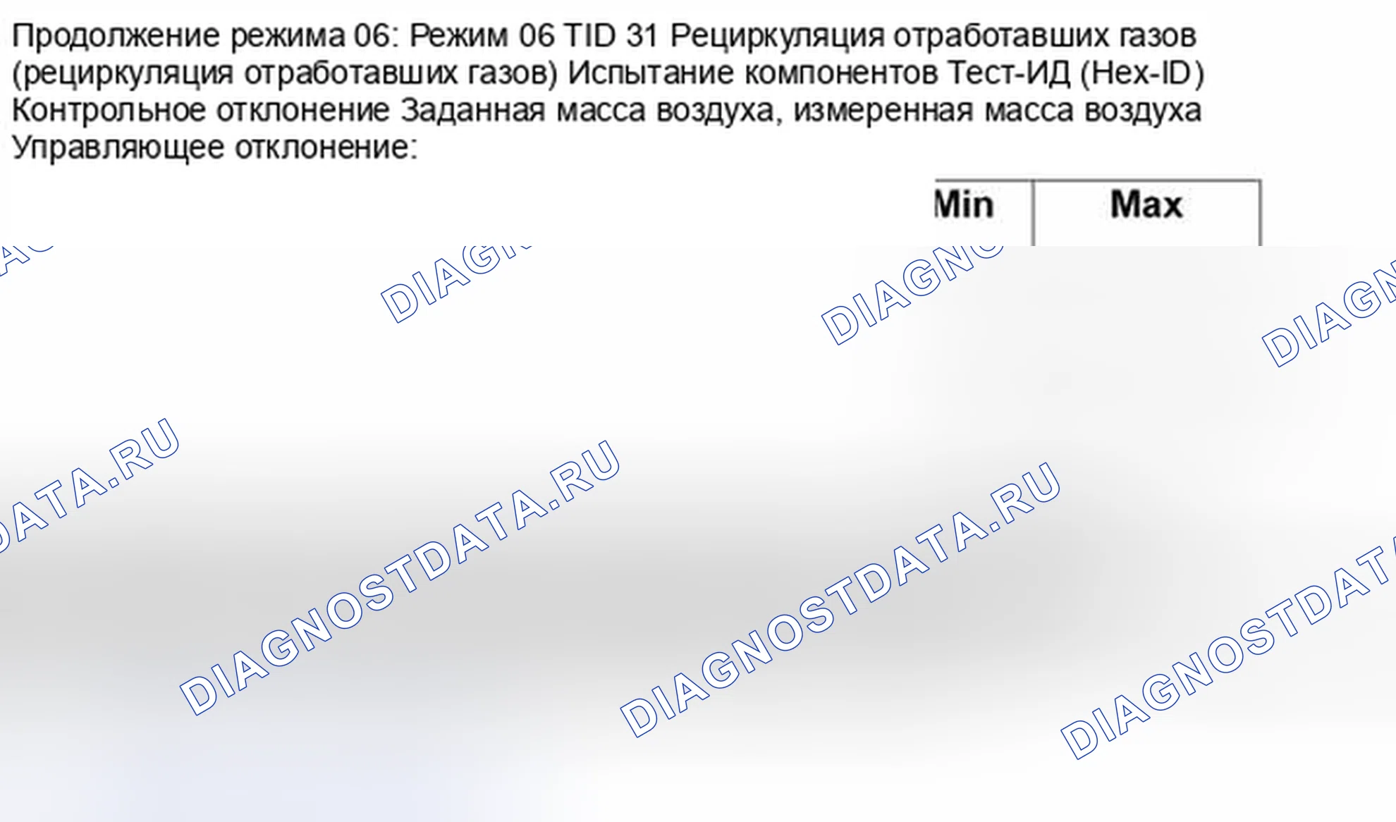 Рис. 23. Volkswagen Passat B5