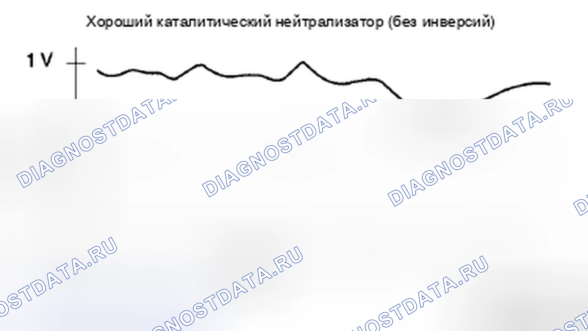 Рис. 38. Mazda MX-5 NC рестайлинг