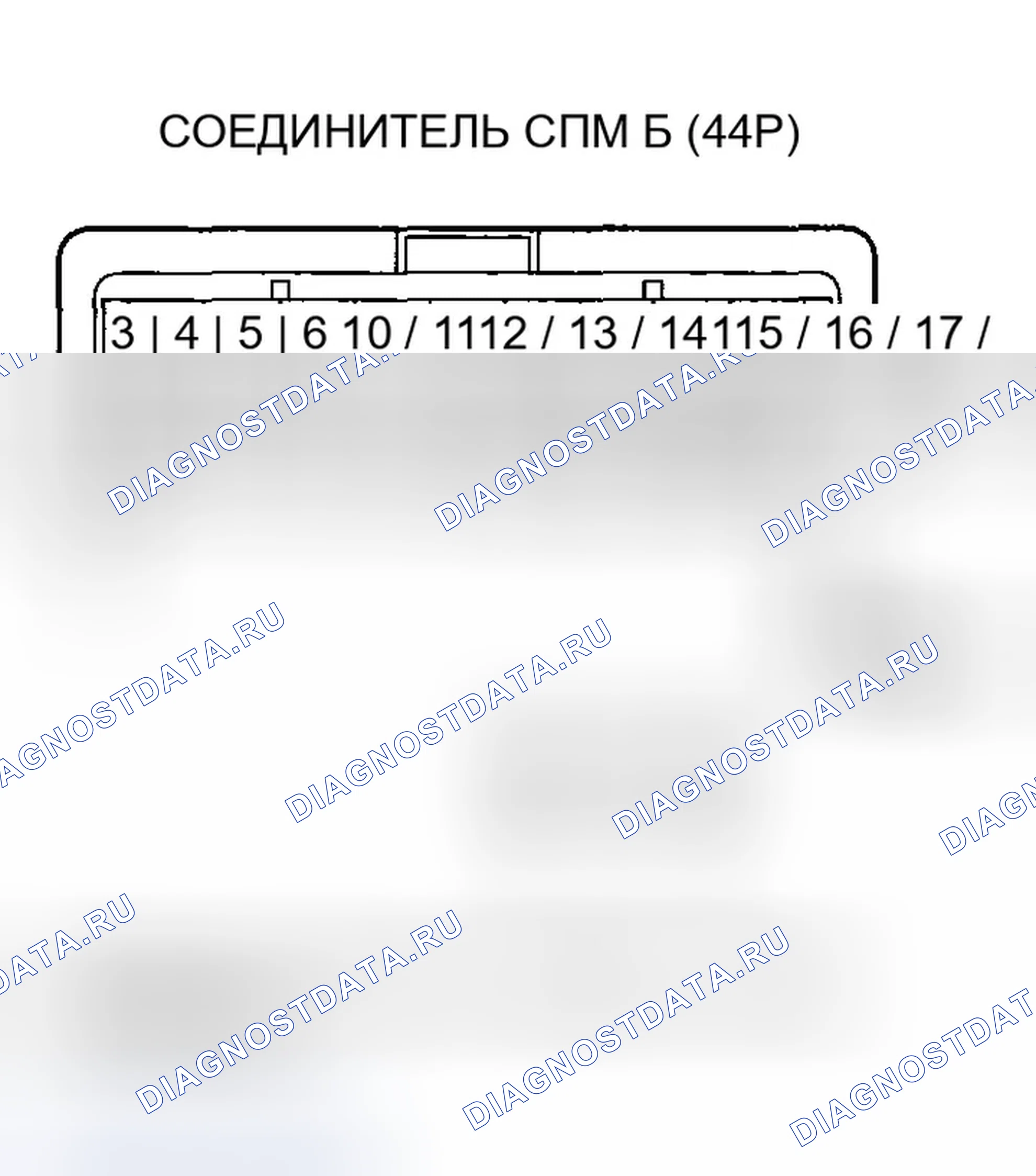 Рис. 84. Honda Odyssey I