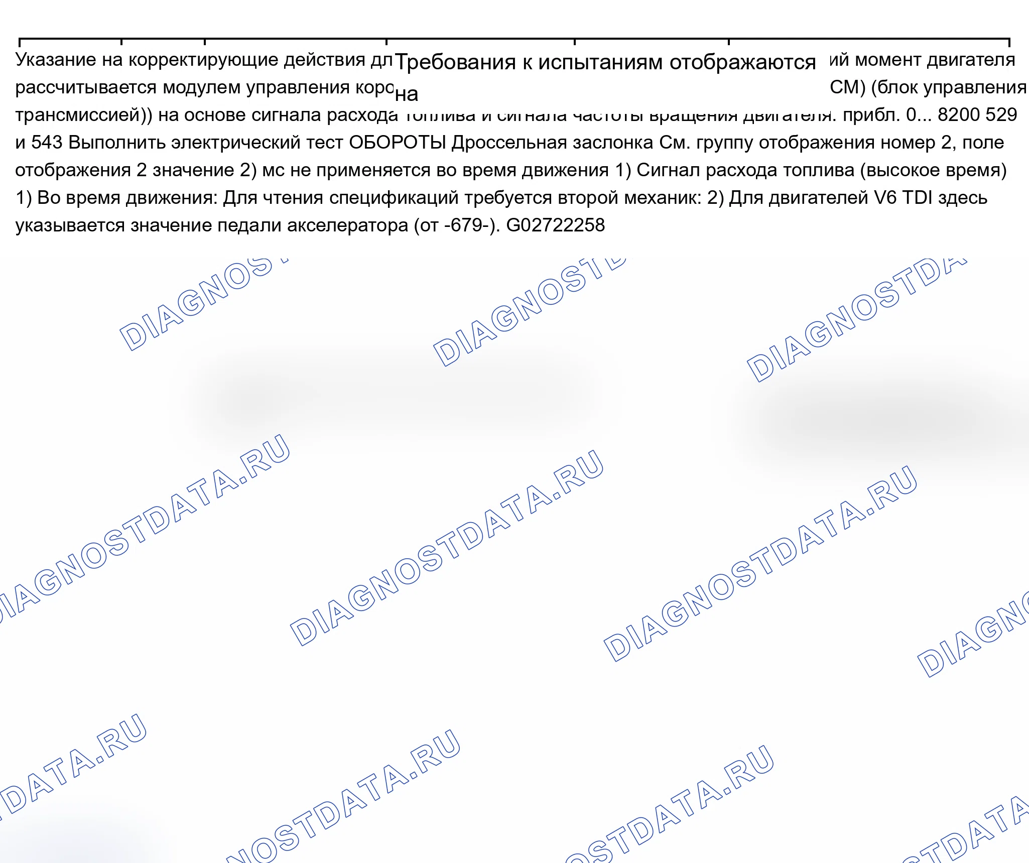 Рис. 888. Audi A6 C5 рестайлинг