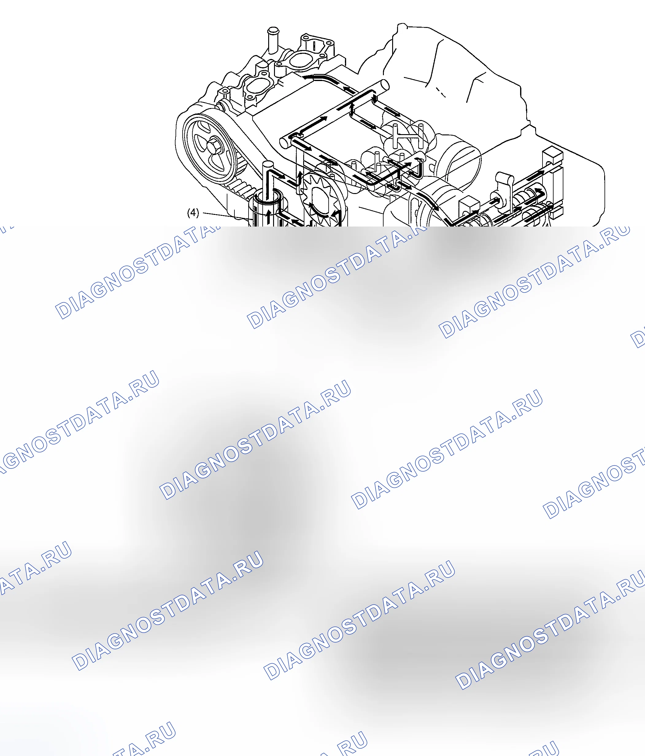 Рис. 1: Общие положения. Subaru Forester SG