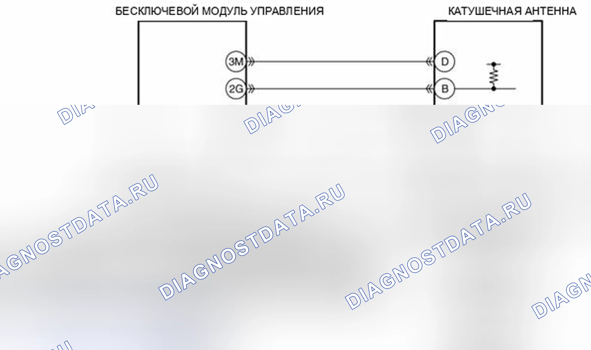 Рис. 13: СВЕТОВОЙ ИНДИКАТОР БЕЗОПАСНОСТИ: 11, расшифровка кода ошибки: B10D9:87 / xtigx1 [СИСТЕМА ИММОБИЛАЙЗЕРА (УСОВЕРШЕНСТВОВАННЫЙ БЕСКЛЮЧЕВОЙ ВХОД И НАЖИМНОЙ ПРИКЛАД P1260:00. Mazda 3 BL рестайлинг