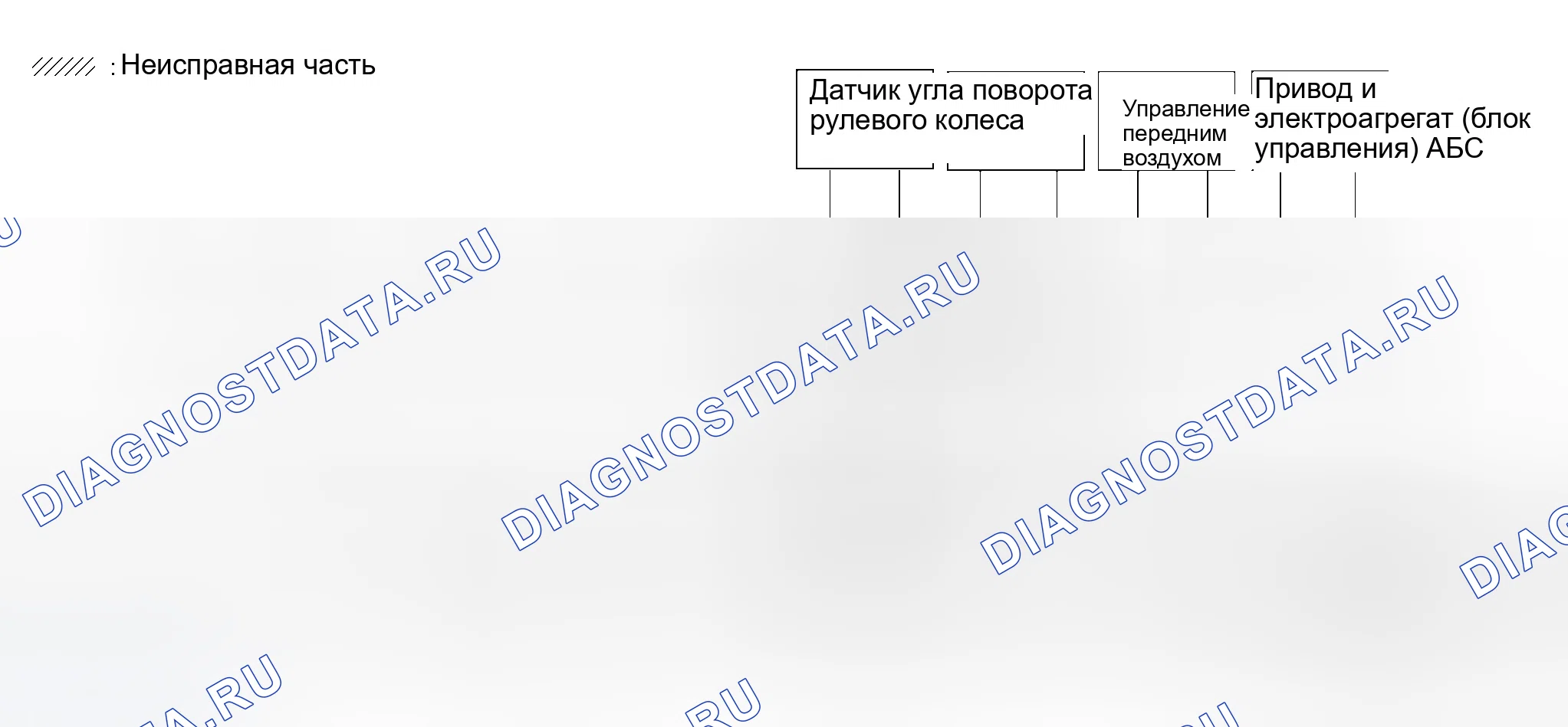 Рис. 432. Infiniti QX56 I