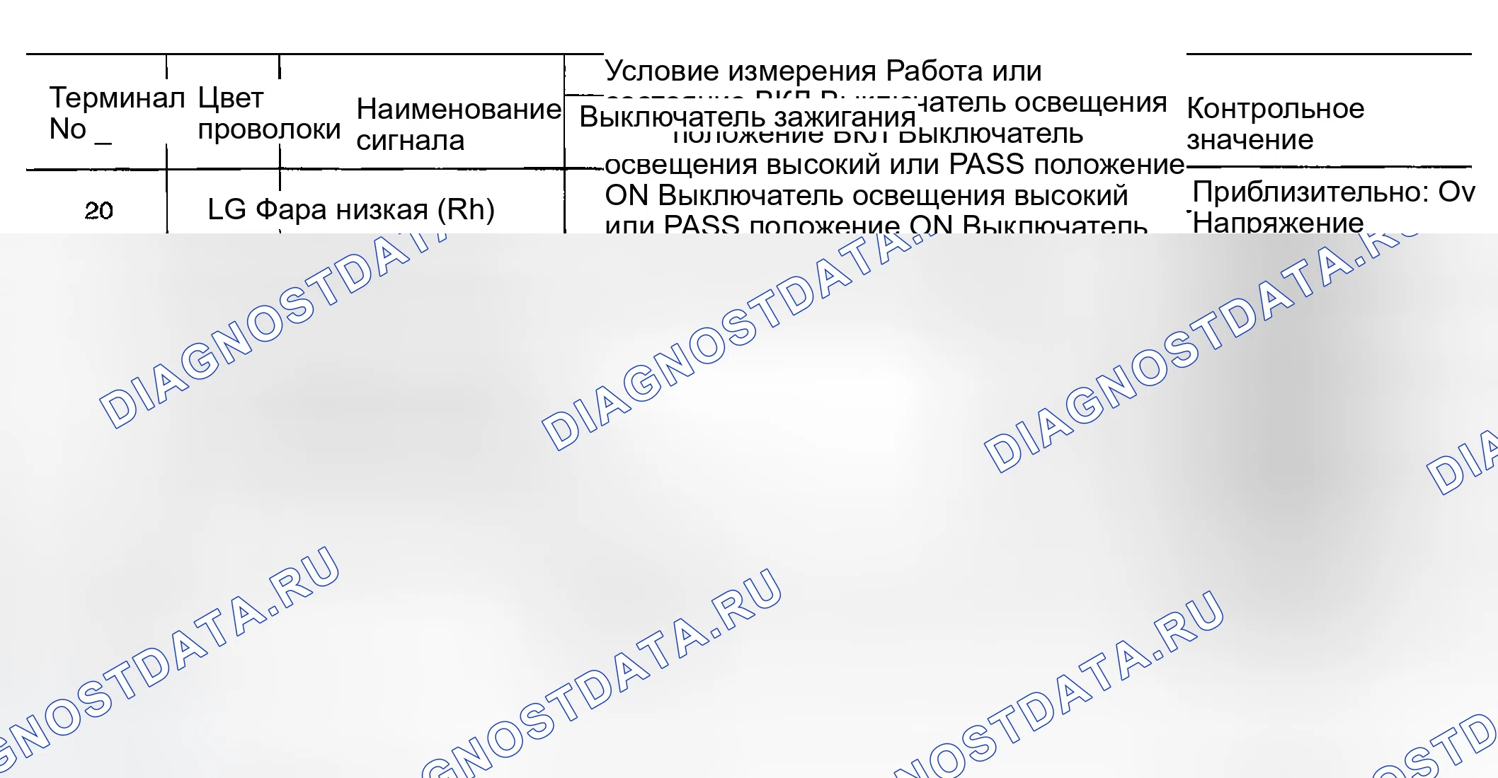 Рис. 218: Терминалы и эталонные значения для IPDM E / R. Infiniti FX35 I