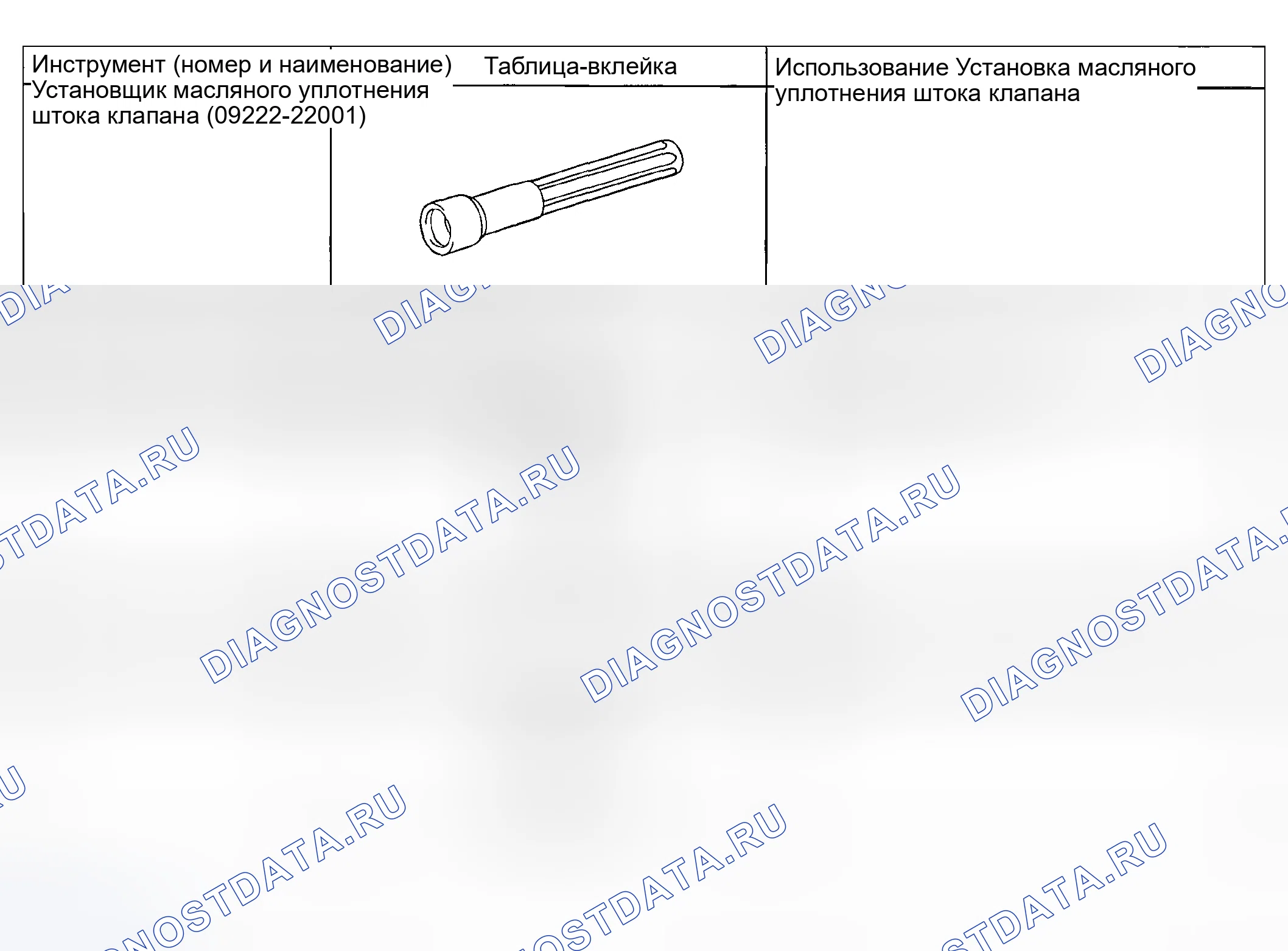 Рис. 2. Kia Spectra I рестайлинг 2