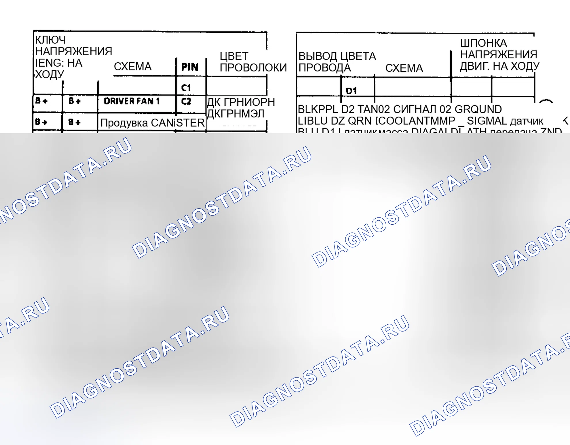 Рис. 156. Buick Electra Park Avenue Ultra transition