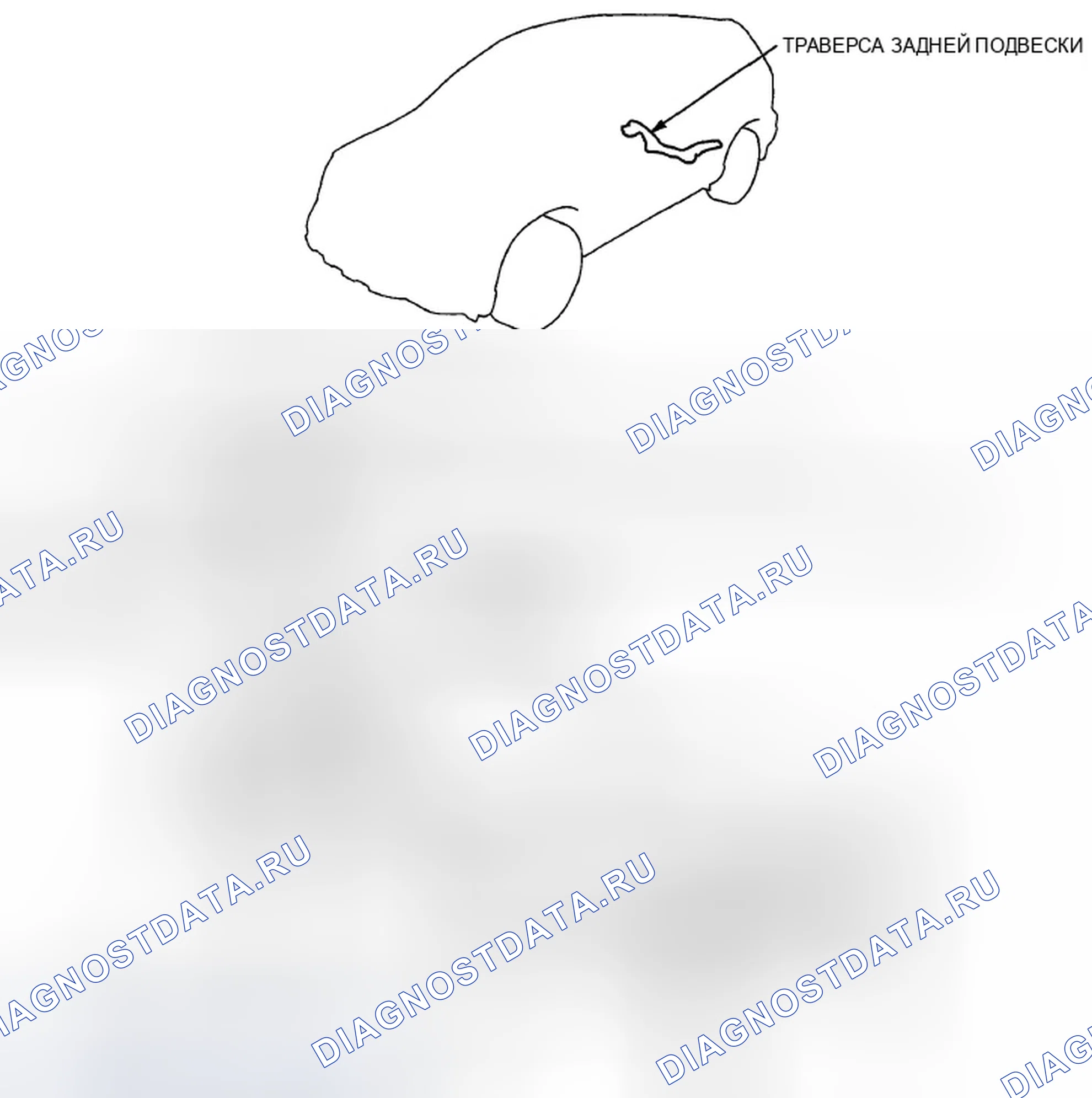 Рис. 5: Крутящий момент заднего подрамника. Honda CR-V III