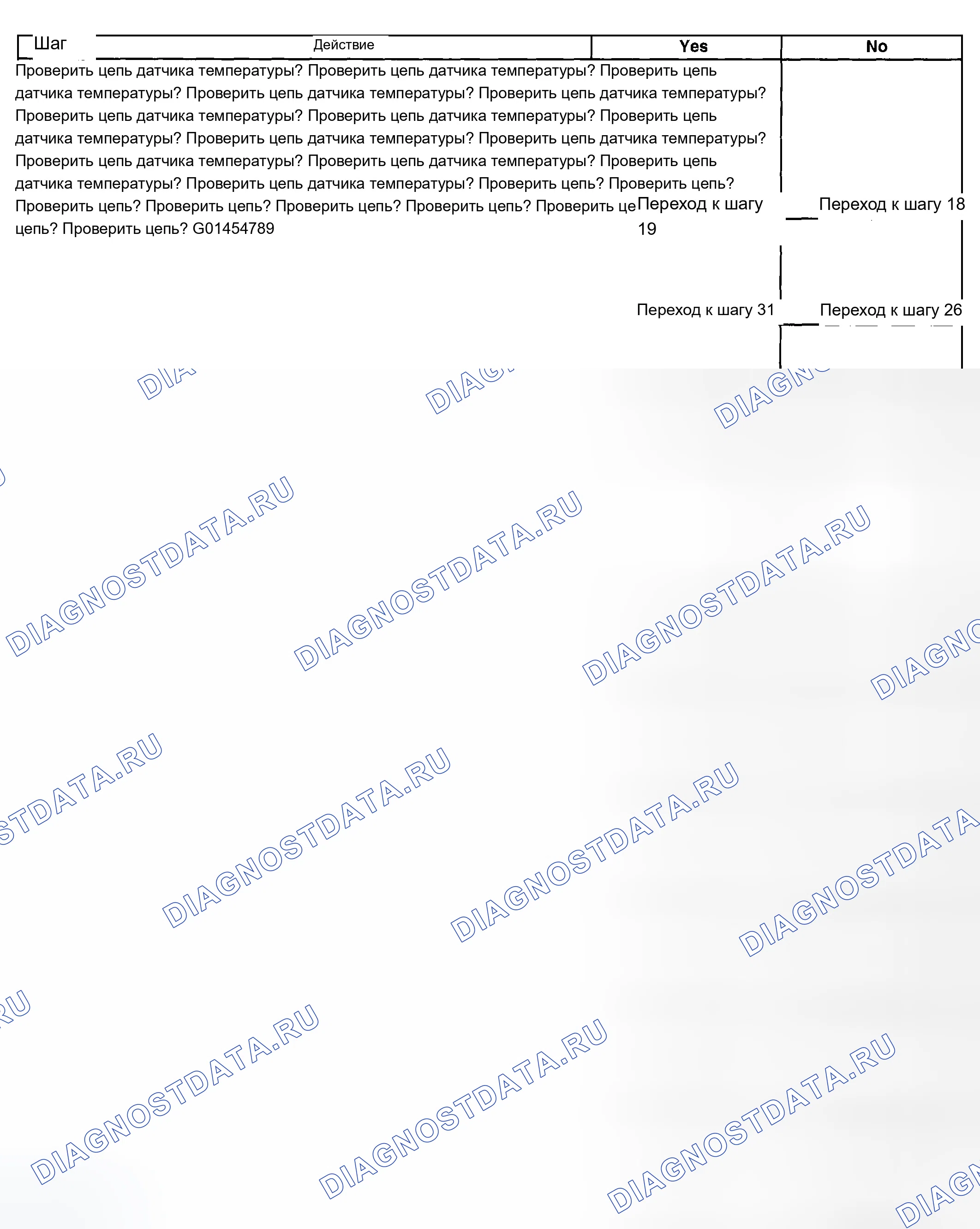Рис. 119. Chevrolet Suburban K2500 GMT800