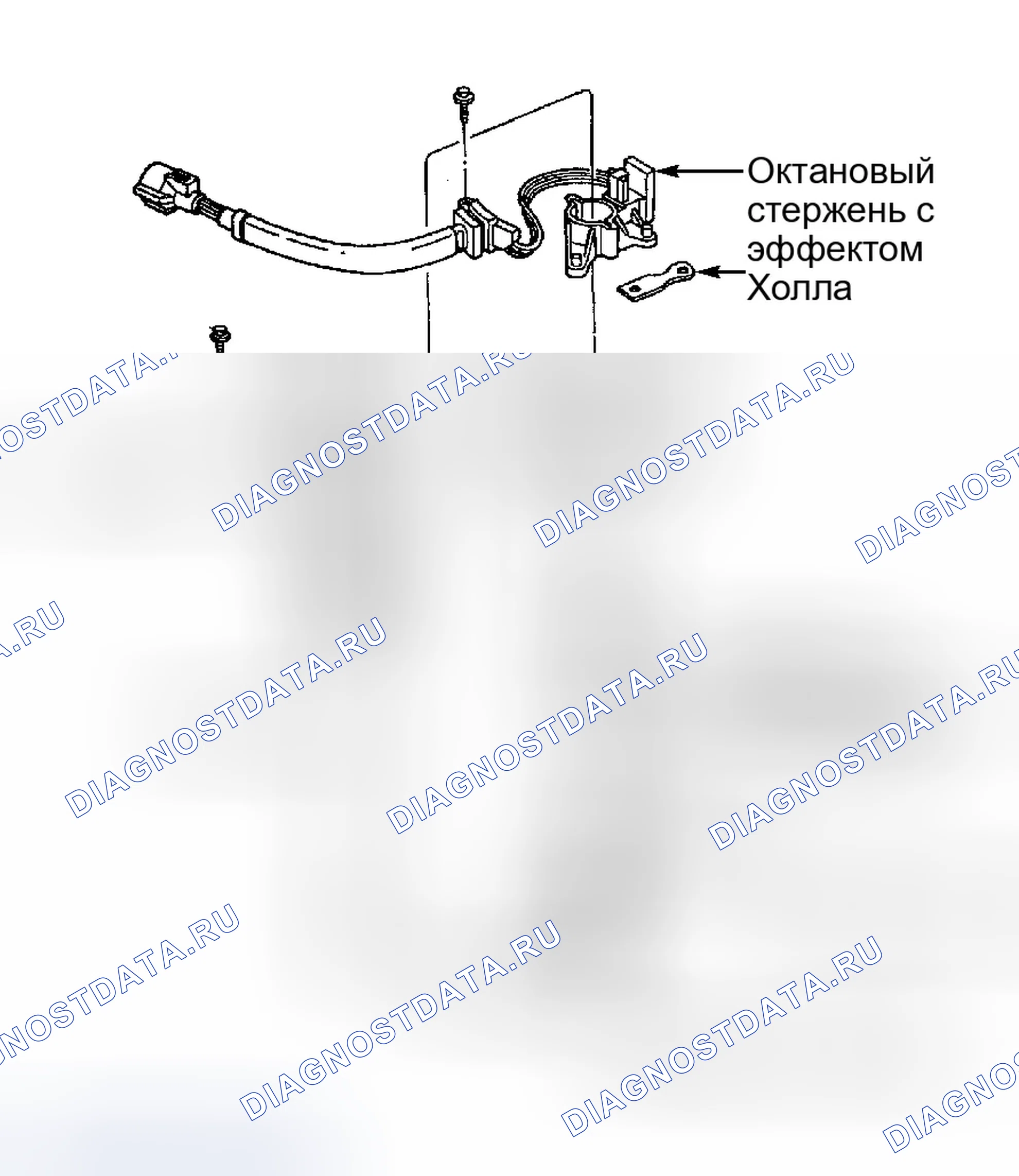 Рис. 14. Ford Explorer II