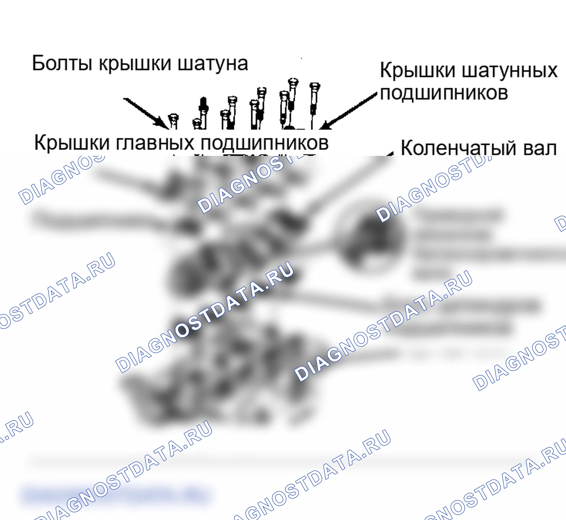 Рис. 38. Oldsmobile Cutlass Ciera I