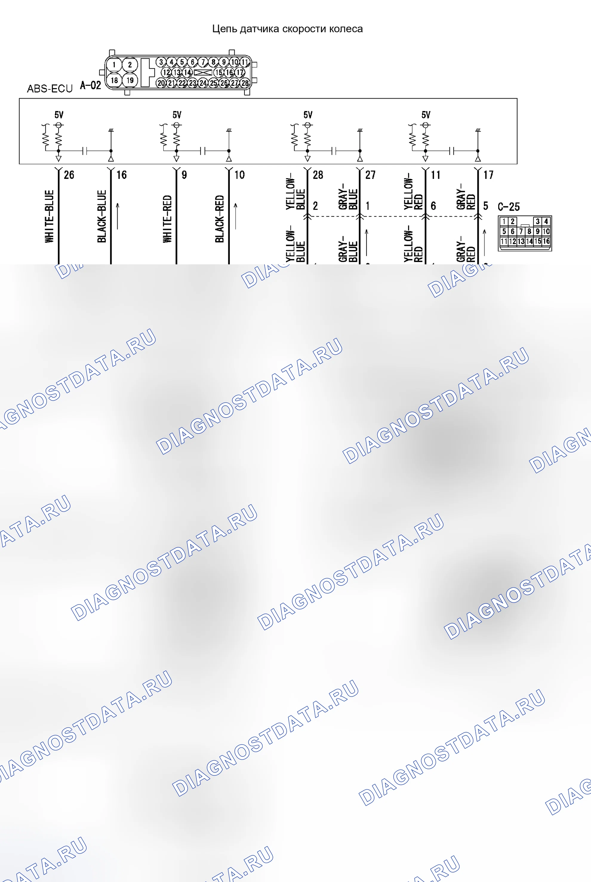 Рис. 54: расшифровка кода ошибки C1201 / C1206 / xtaгx2 / 1216: ДАТЧИК СКОРОСТИ КОЛЕСА (АНОМАЛЬНЫЙ ВЫХОДНОЙ СИГНАЛ) C1211. Mitsubishi Galant IX рестайлинг