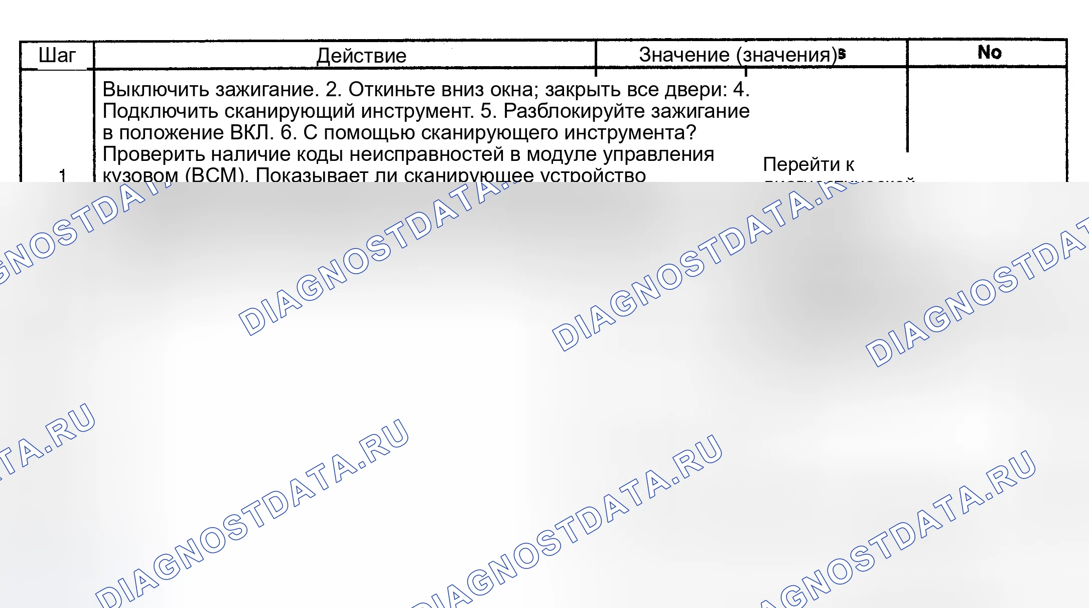Рис. 18: ТЕСТ F: СИЛОВЫЕ ДВЕРНЫЕ ЗАМКИ - РАЗБЛОКИРОВАТЬ В НЕРАБОЧЕМ СОСТОЯНИИ, ЗАМОК РАБОТАЕТ. GMC Sierra 2500 GMT400 final