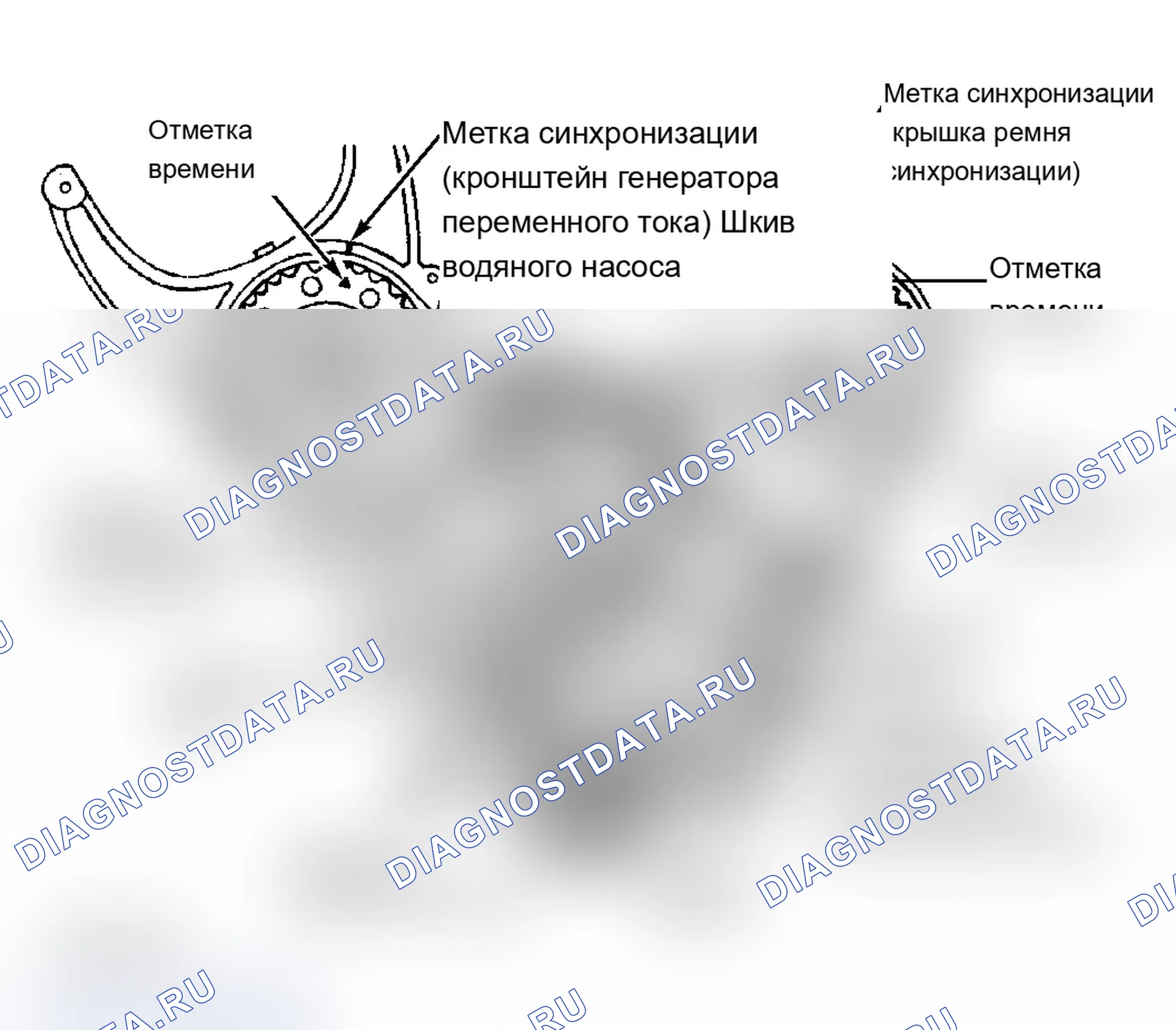 Рис. 1. Dodge Dynasty I