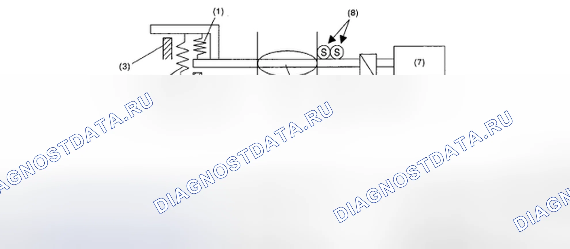 Рис. 81: Определение схемы отказа возвратной пружины. Subaru Impreza WRX STI GD рестайлинг 2