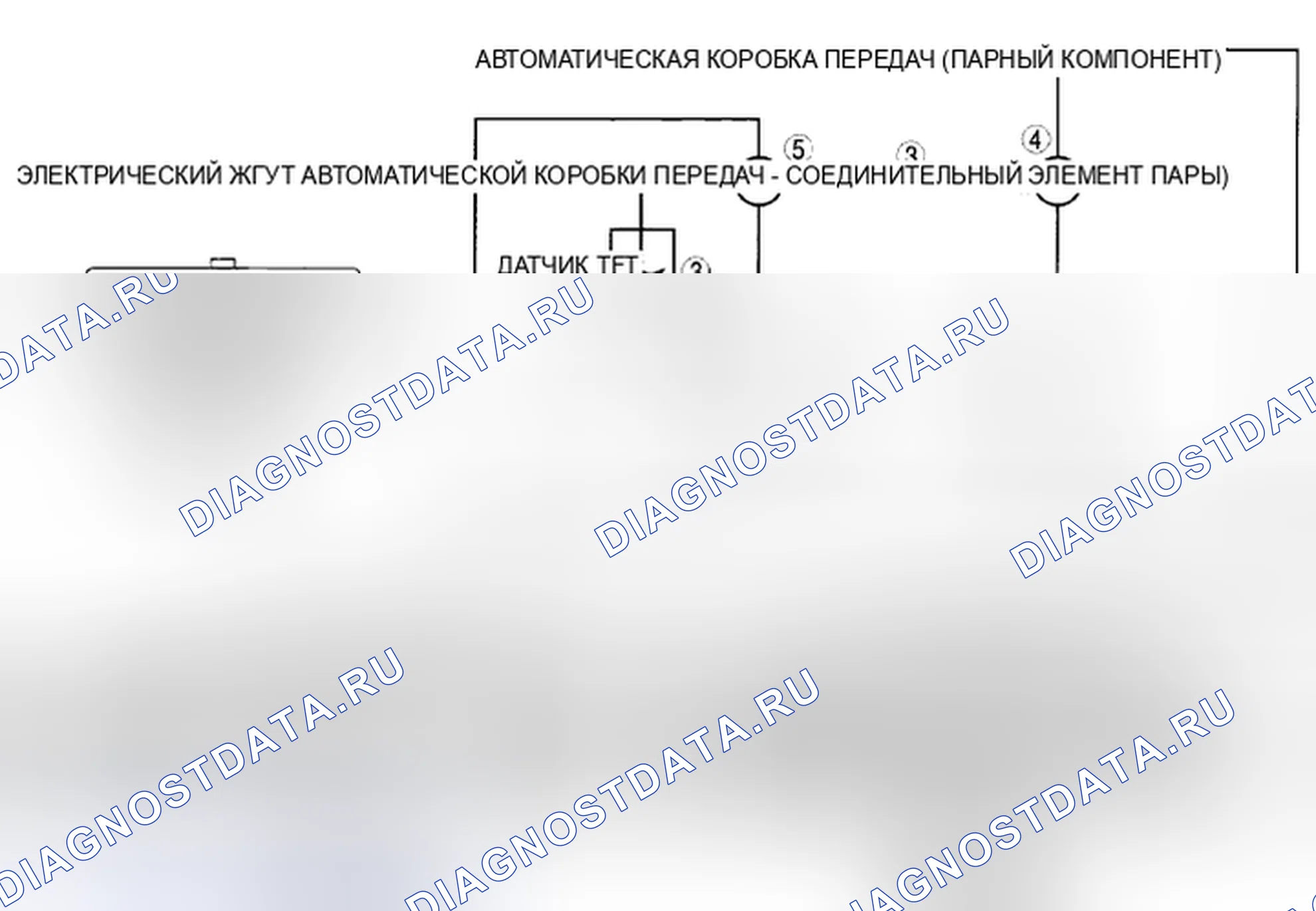 Рис. 387: расшифровка кода ошибки P0713 [хтагх1] SJ6A-EL. Mazda RX-8 I рестайлинг
