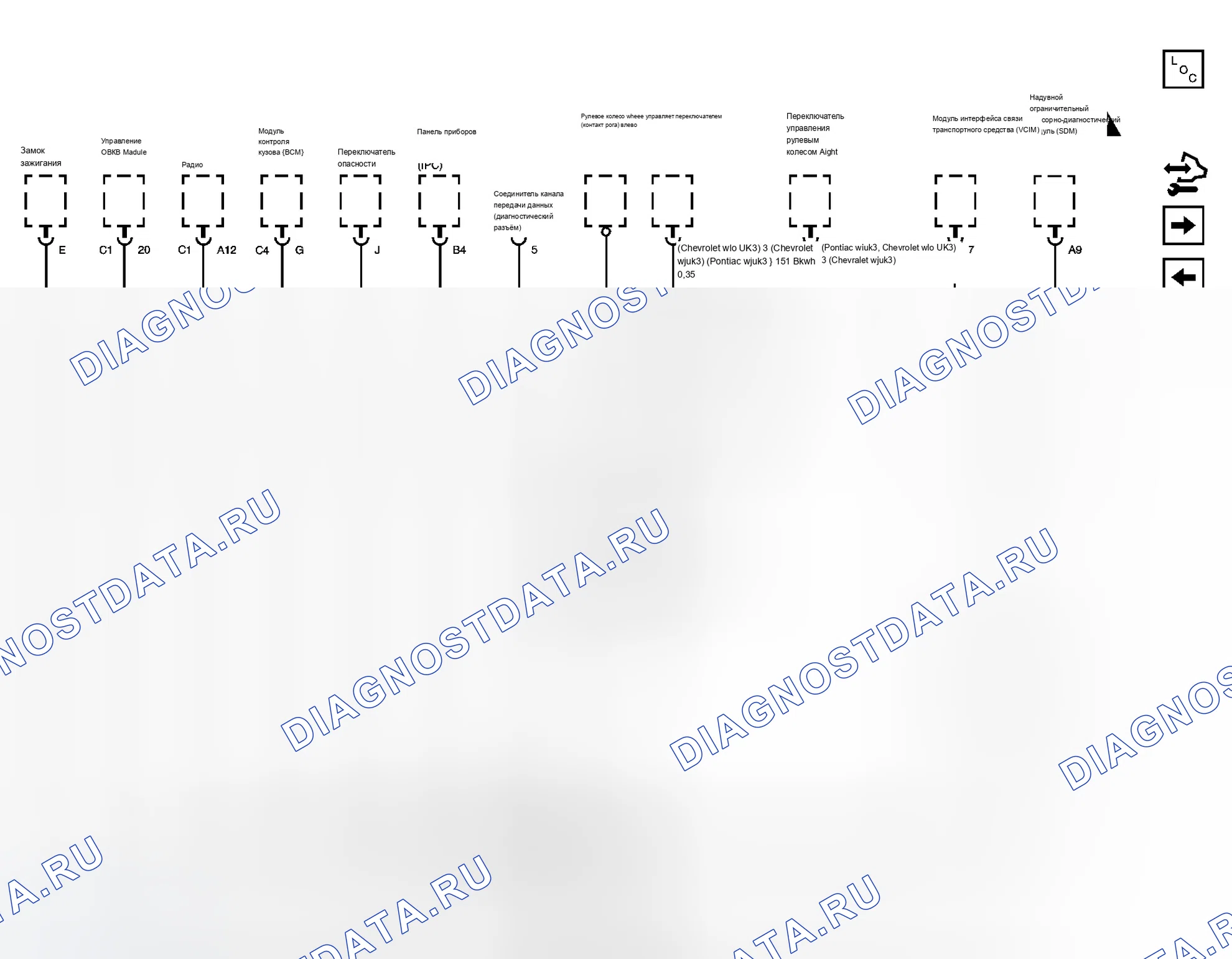 Рис. 12. Chevrolet Equinox I
