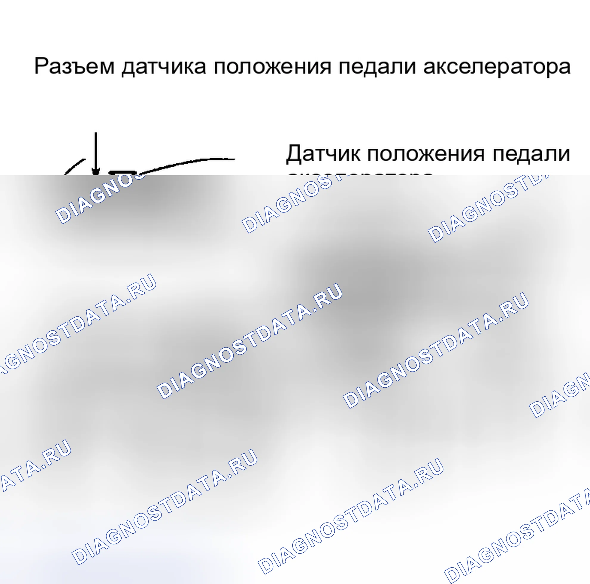 Рис. 3: Испытание датчика положения педали акселератора (транспортные средства с управлением тягой). Honda Everus VE-1 I