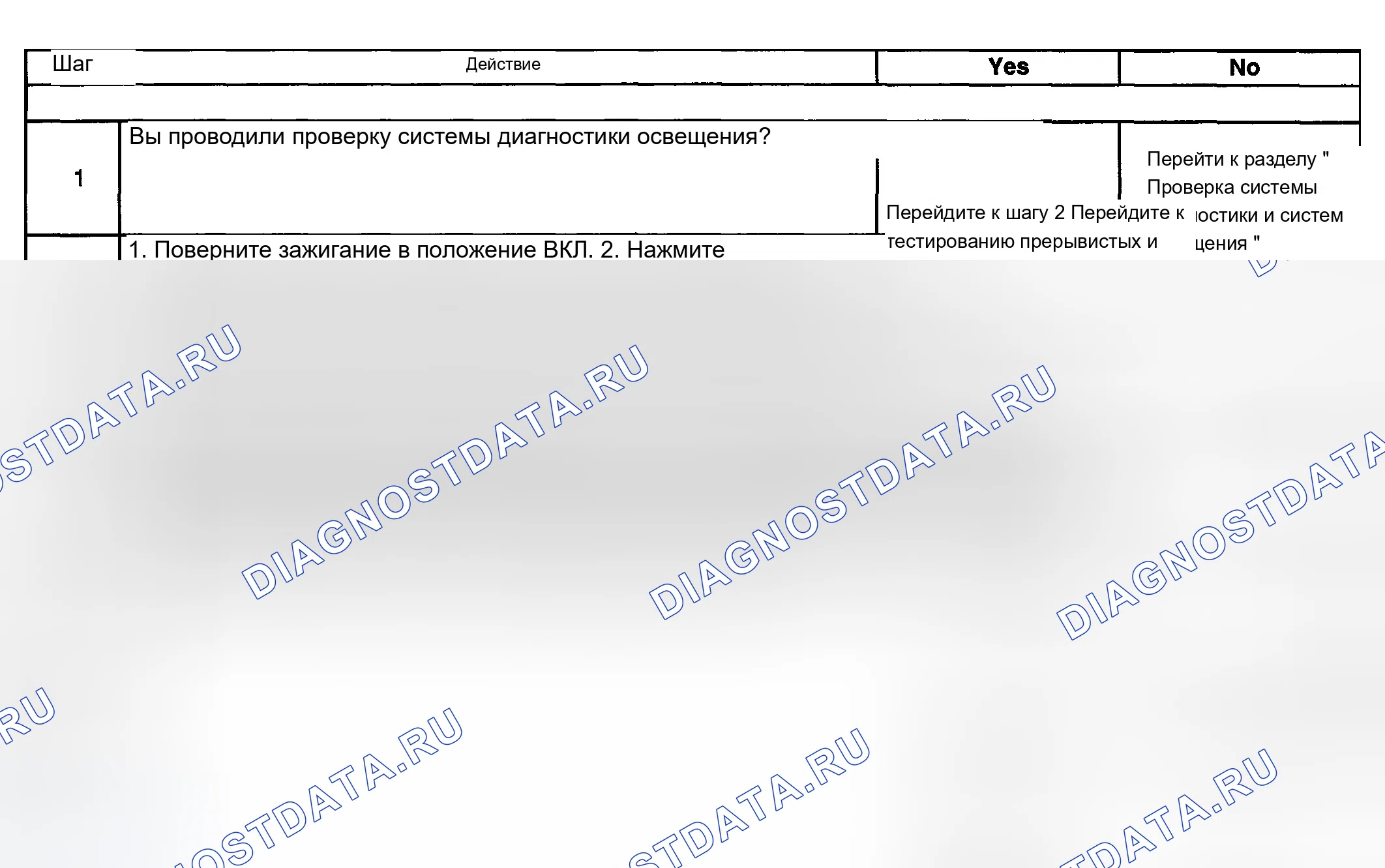 Рис. 11: Индикатор противотуманной фары не работает. Chevrolet Impala VIII