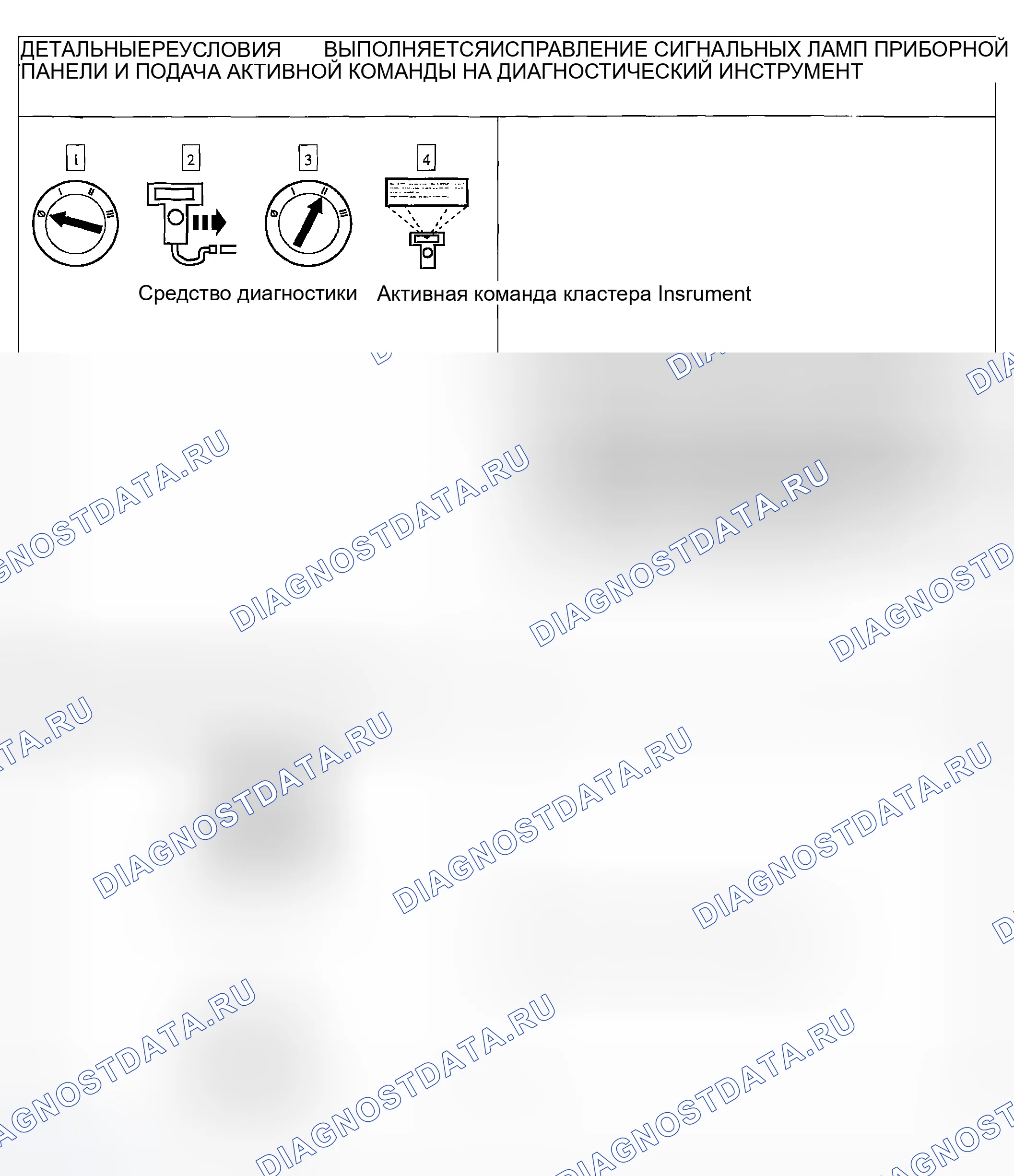 Рис. 119. Ford Escape I
