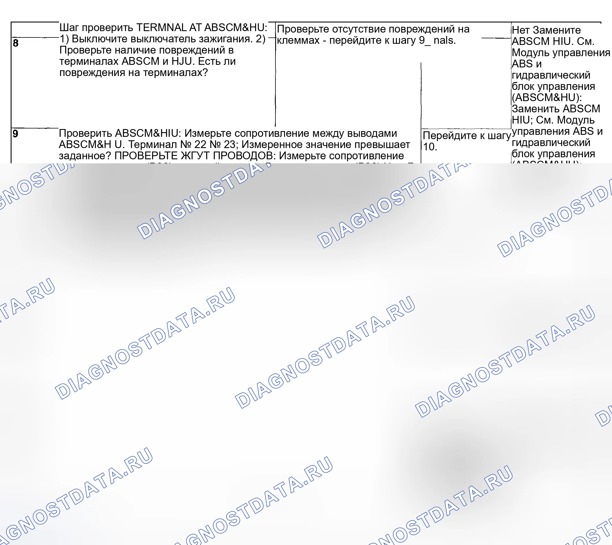 Рис. 48. Subaru Impreza WRX GD/GG рестайлинг
