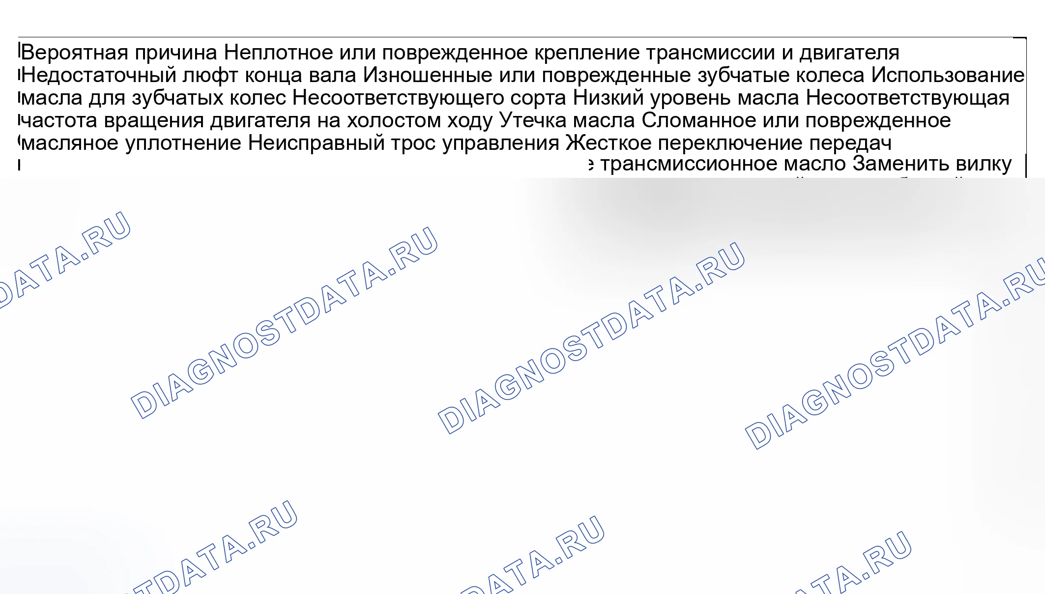 Рис. 3: ПОИСК И УСТРАНЕНИЕ НЕИСПРАВНОСТЕЙ. Geely Monjaro I