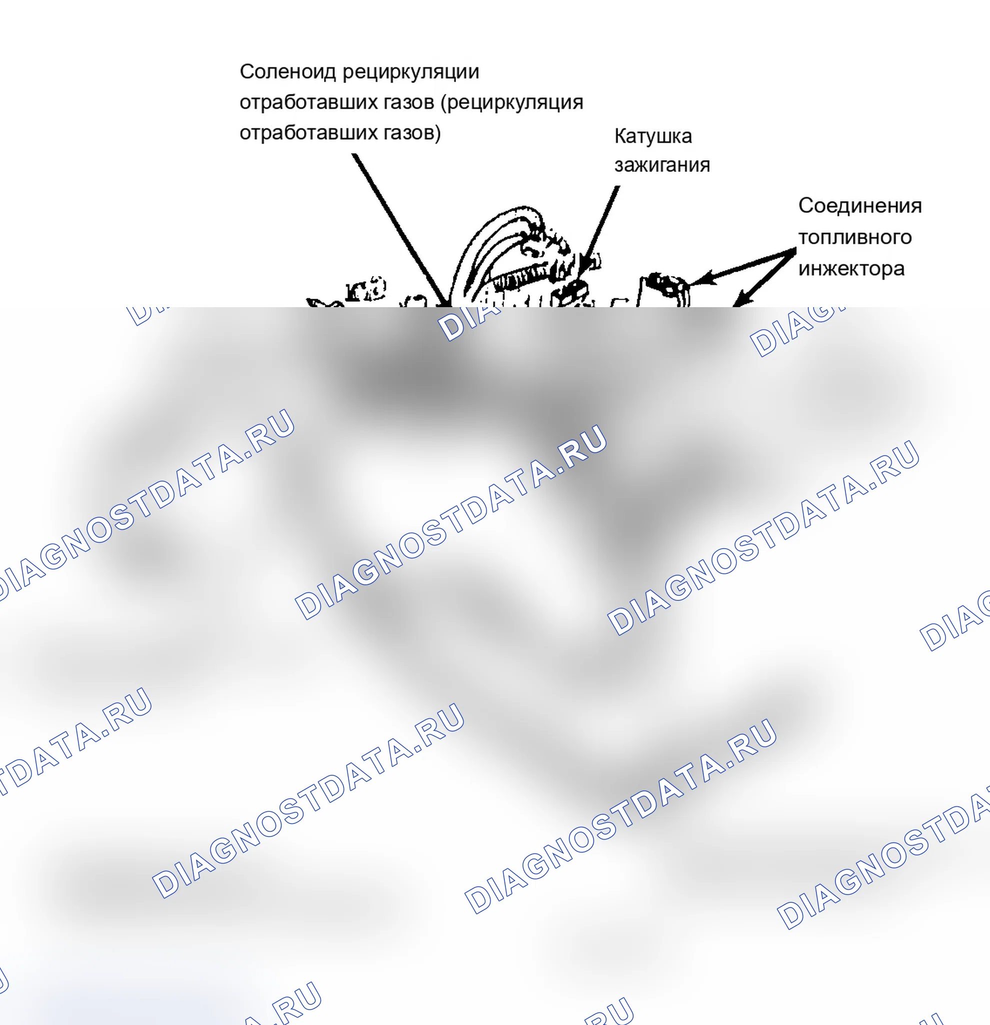 Рис. 14: Расположение компонентов (14 из 18). Chevrolet Camaro III рестайлинг