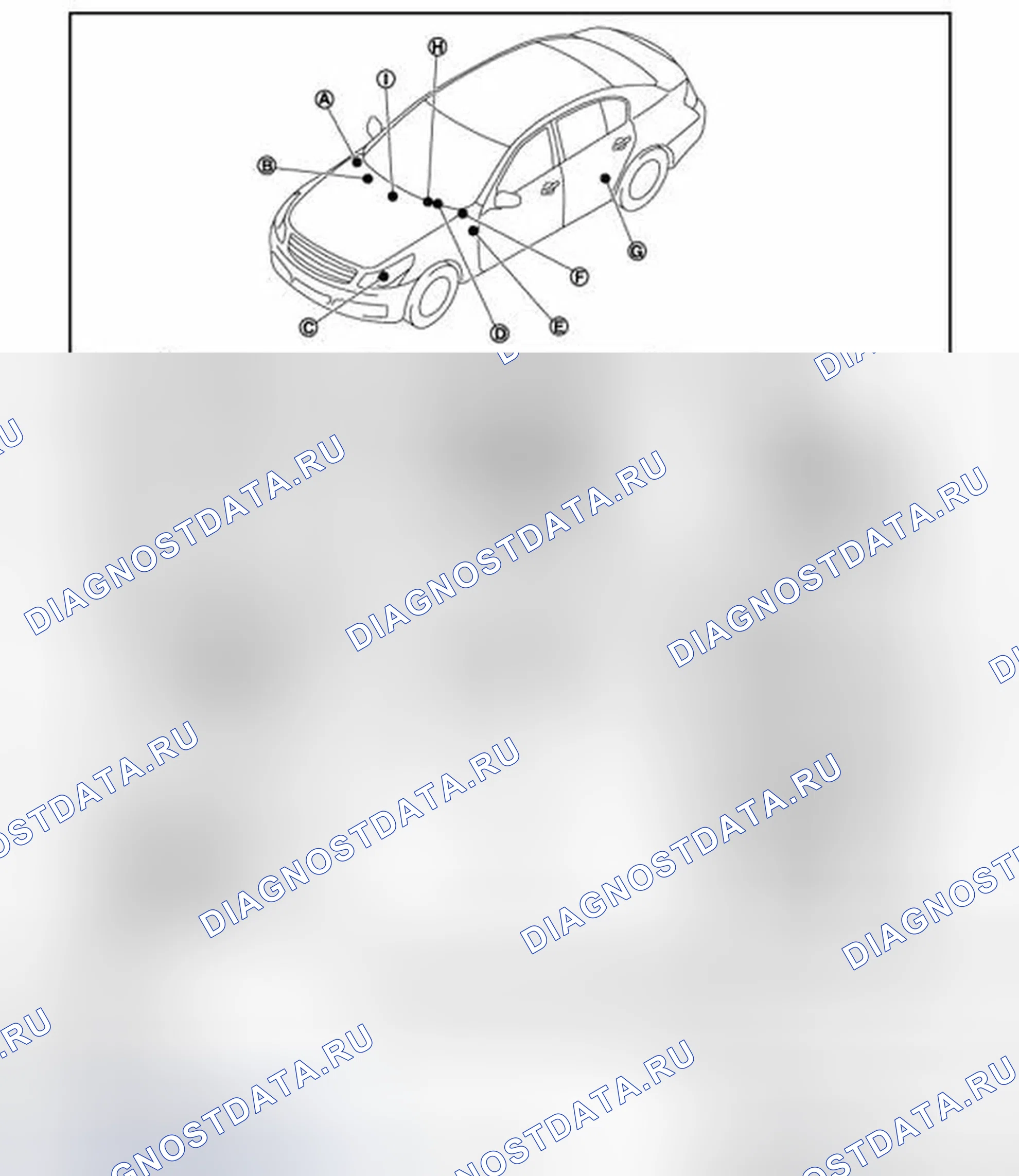 Рис. 170: Расположение компонентов. Infiniti G37 IV рестайлинг
