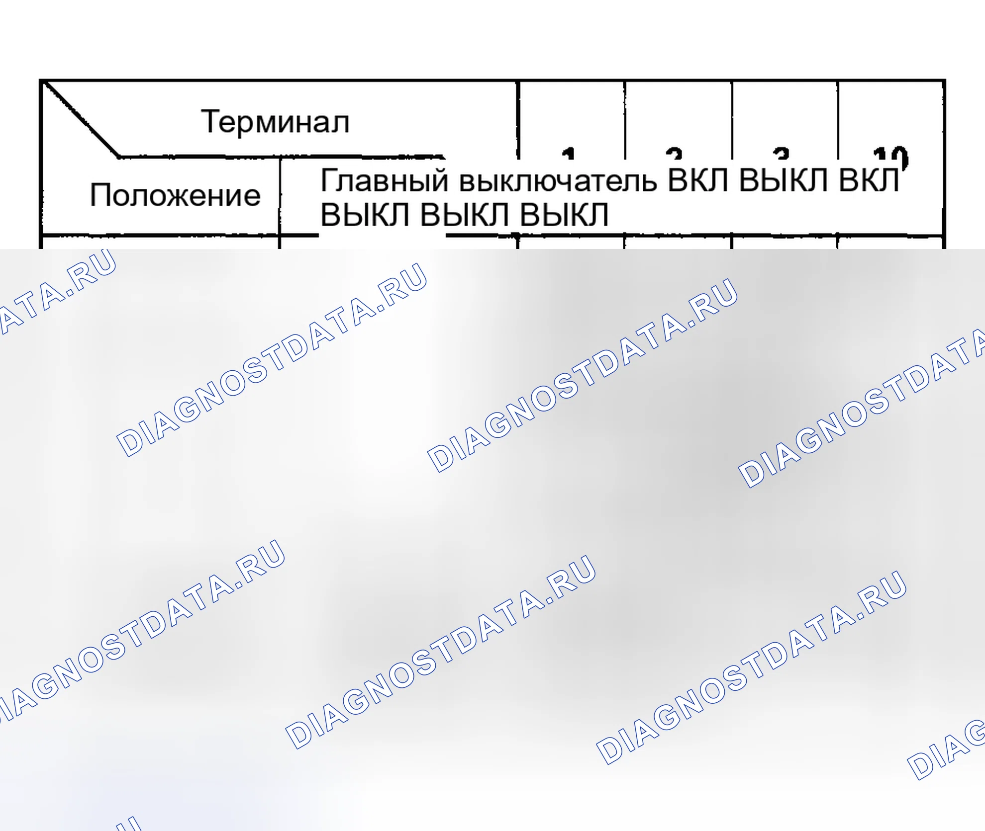 Рис. 7. Honda Civic VII рестайлинг