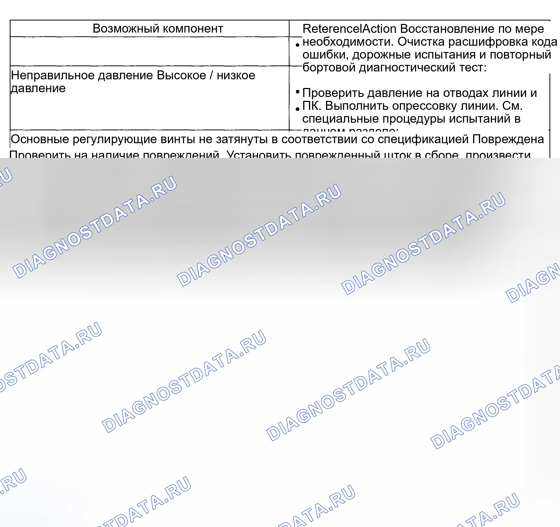 Рис. 235. Hyundai ix20 I рестайлинг