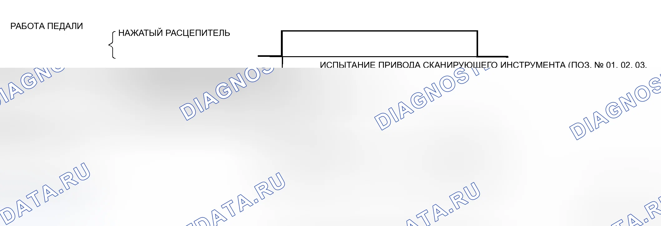 Рис. 174. Honda Grace I