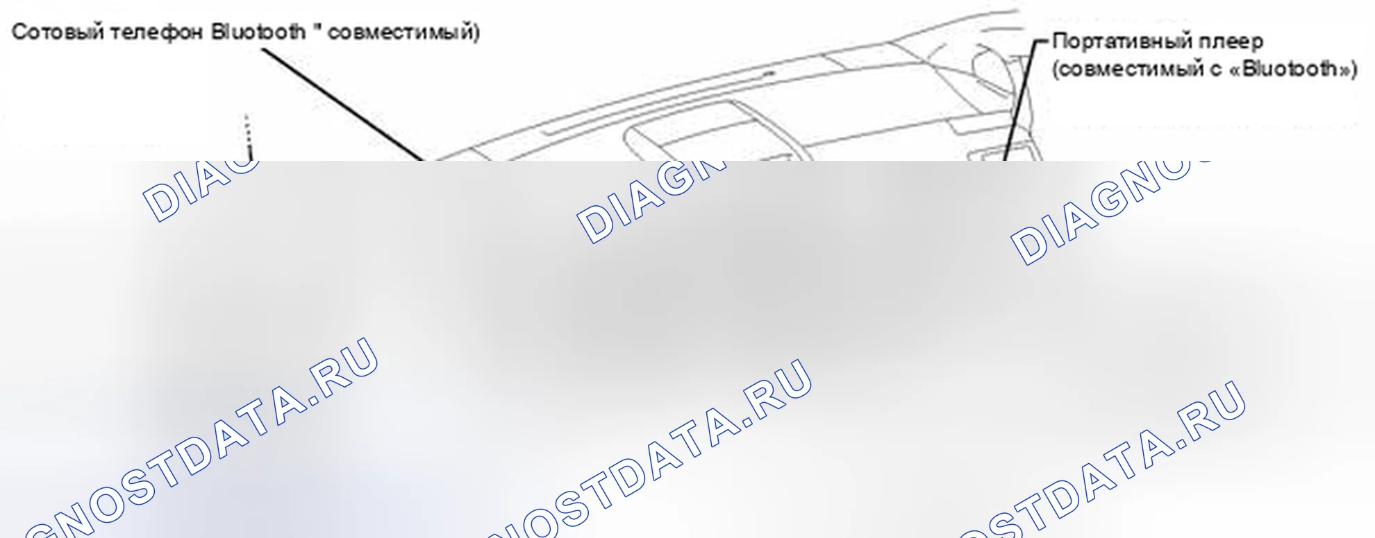 Рис. 184. Honda Accord V