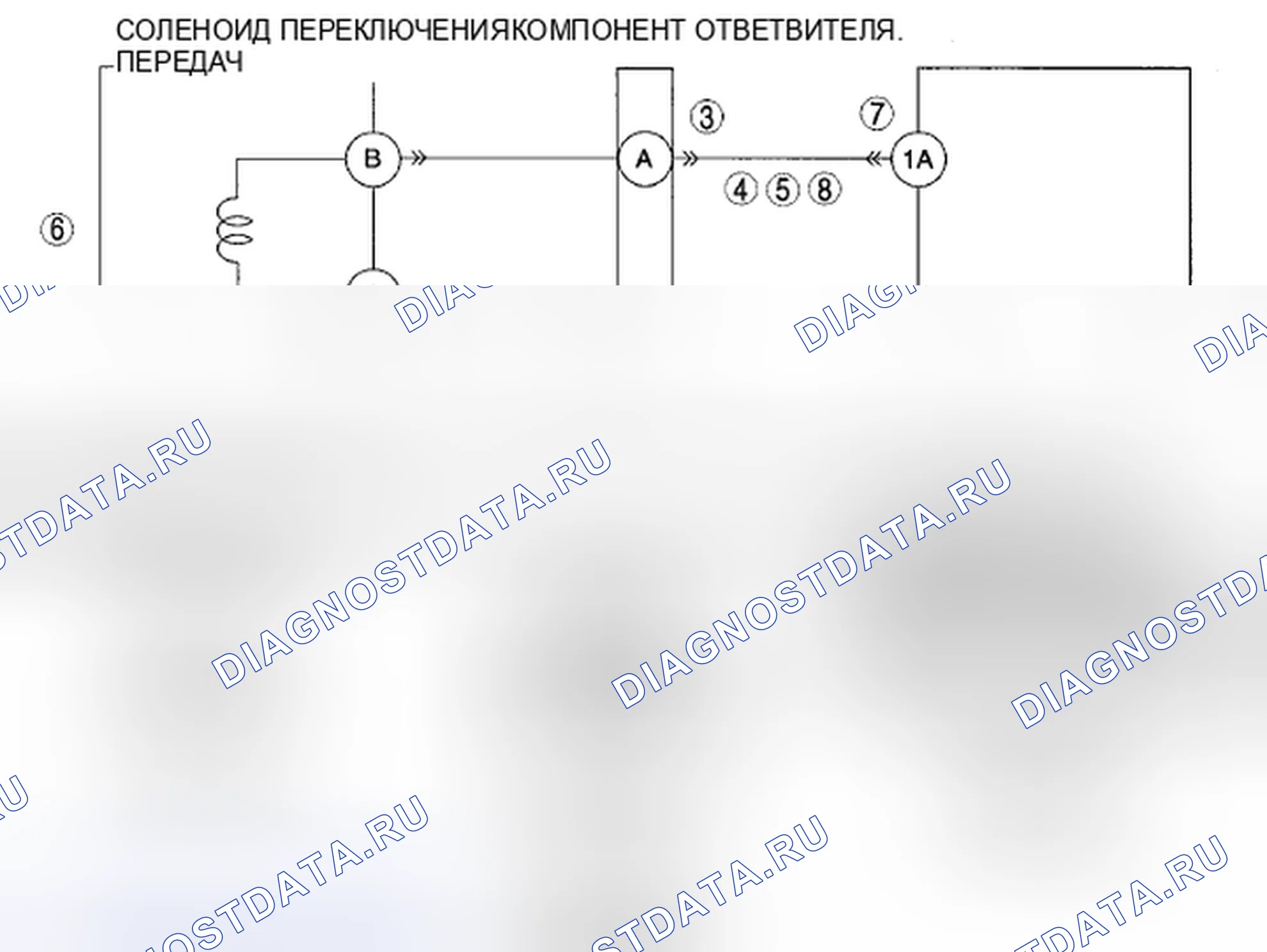 Рис. 556: расшифровка кода ошибки P0753:00 [хтагх1] FS5A-EL. Mazda CX-7 I рестайлинг