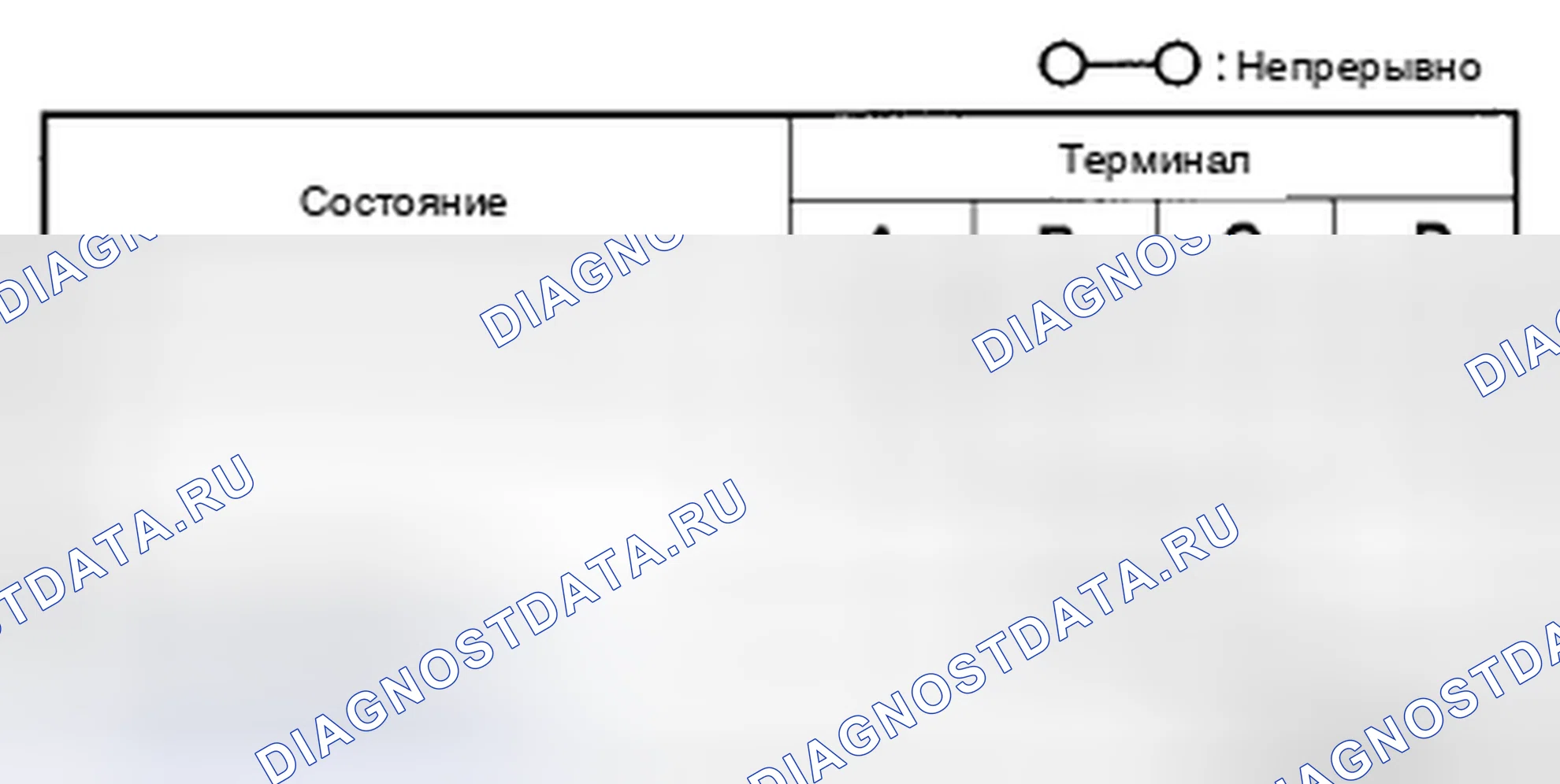 Рис. 3. Mazda CX-5 I
