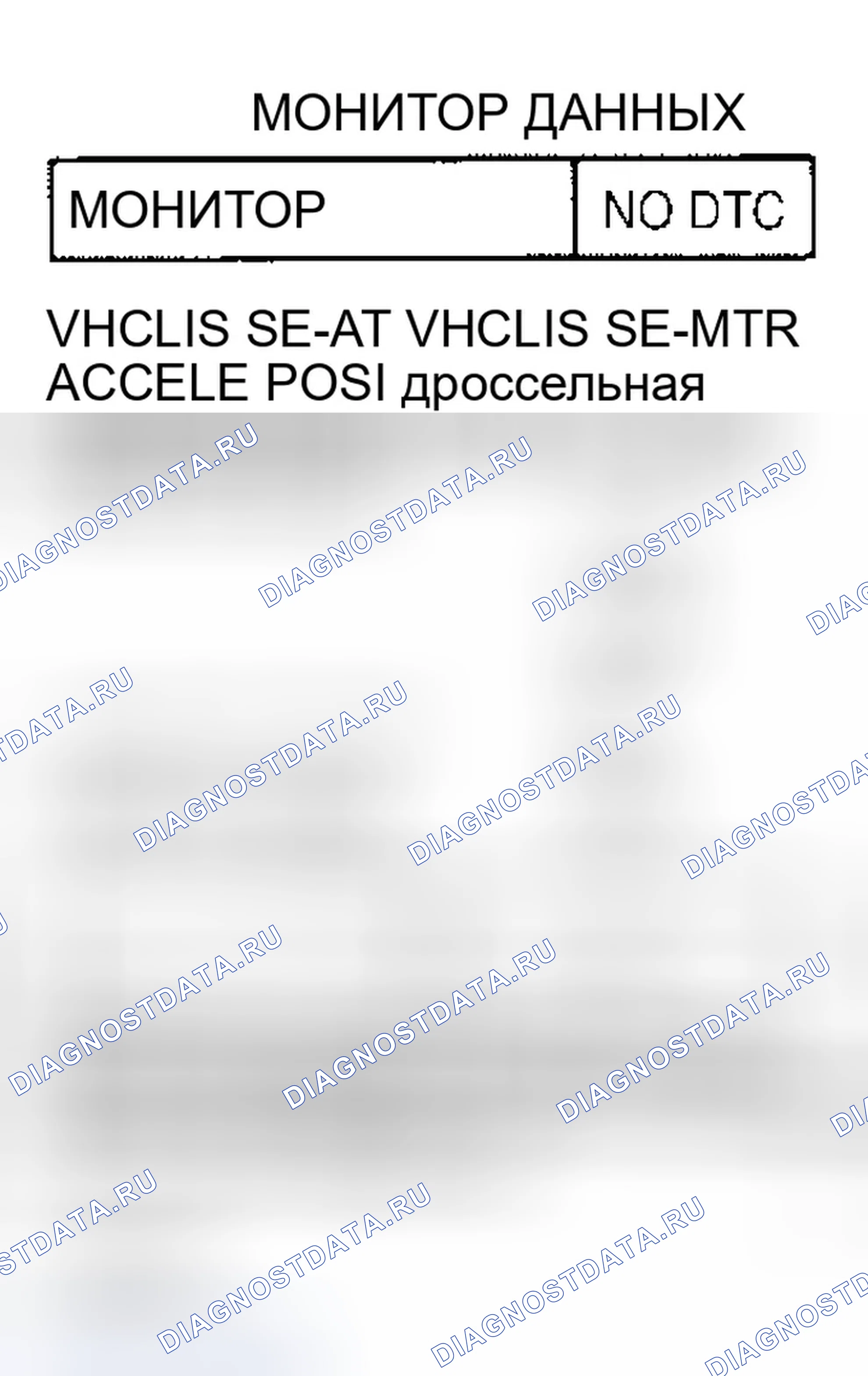 Рис. 385: Диагностическая процедура. Infiniti QX56 I