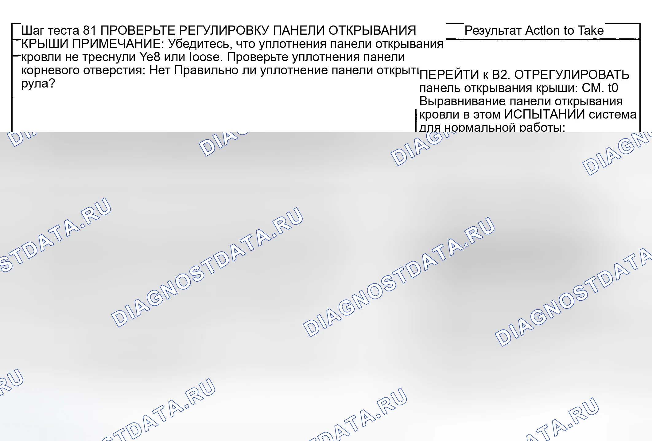 Рис. 12: Процедура испытаний. Hyundai ix20 I рестайлинг