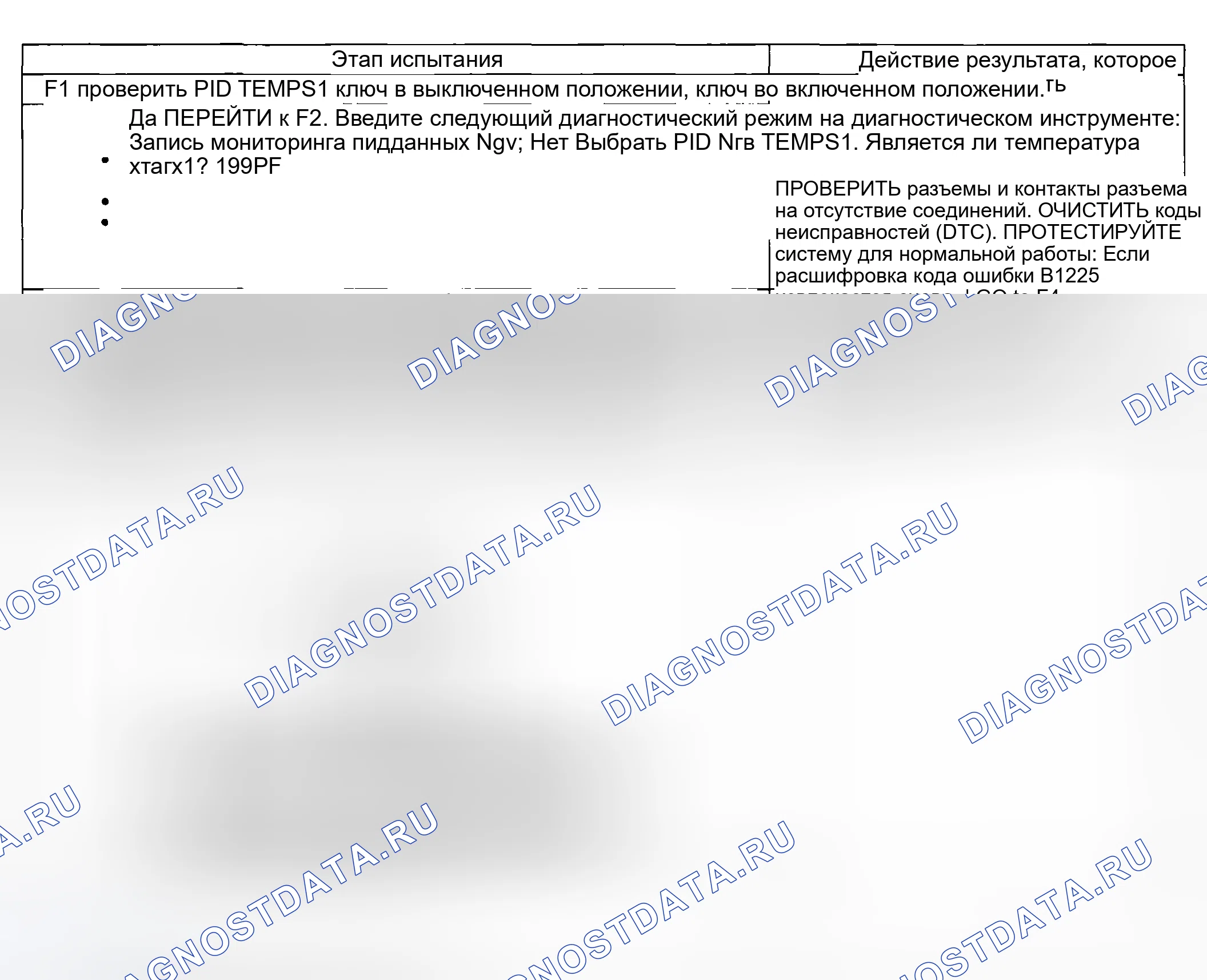 Рис. 213: ТОЧЕЧНОЕ ИСПЫТАНИЕ F: Ngv расшифровка кода ошибки B1225 - ЦЕПЬ ДАТЧИКА ТЕМПЕРАТУРЫ РЕЗЕРВУАРА замыкается на массу. Ford Pickup F250 Super Duty I