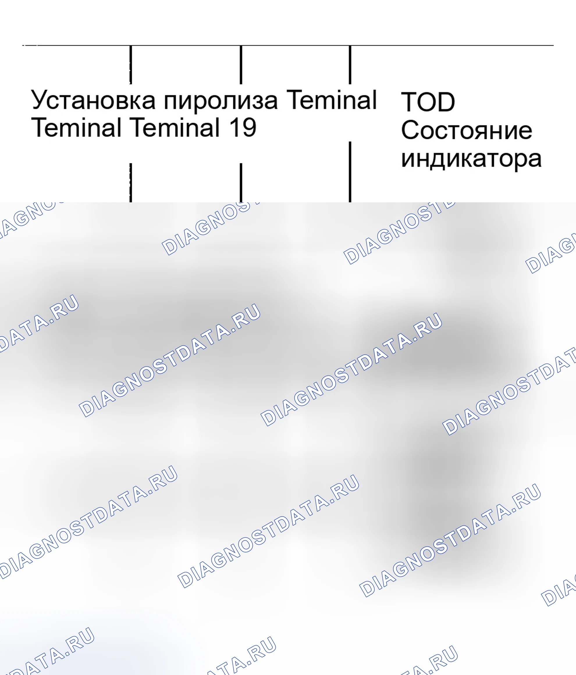 Рис. 58: ДИАГНОСТИКА НЕИСПРАВНОСТЕЙ В ЗАВИСИМОСТИ ОТ СОСТОЯНИЯ ИНДИКАТОРА TOD. Isuzu Axiom I