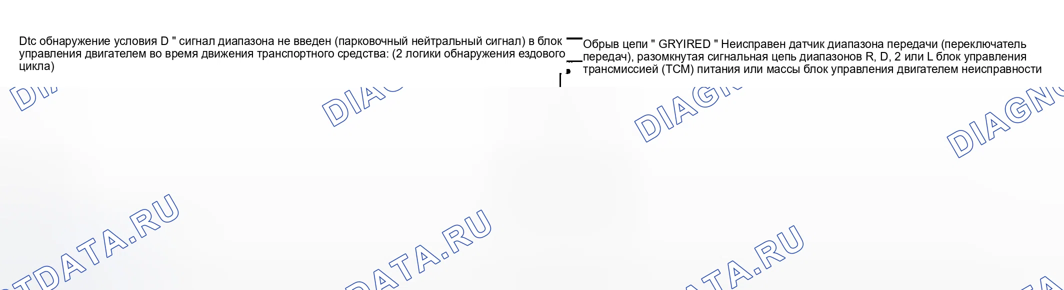 Рис. 260: расшифровка кода ошибки Условие обнаружения и Trouble Area (Обнаружение состояния и зоны неисправности). Suzuki Aerio I