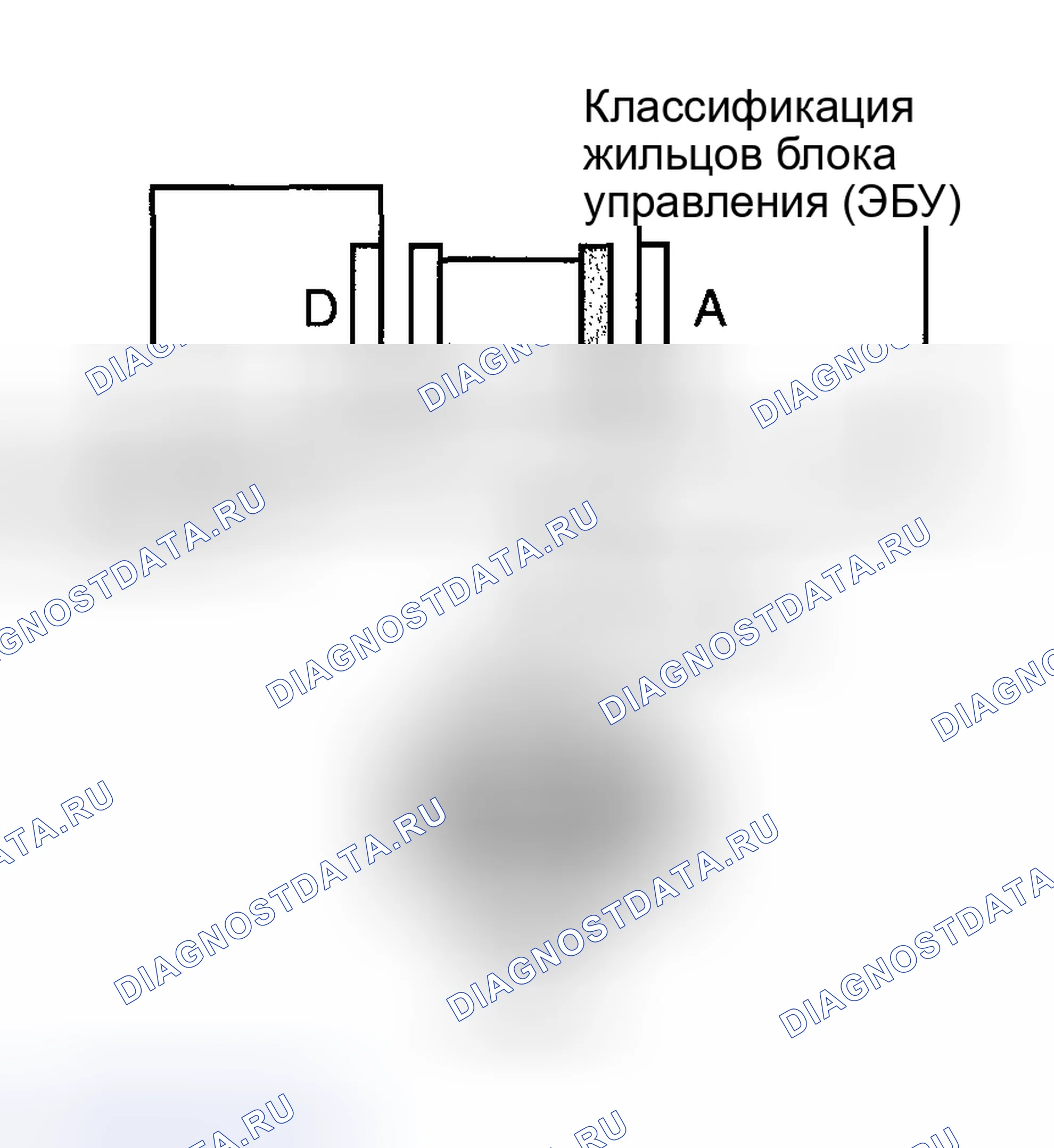 Рис. 131. Toyota Matrix E130