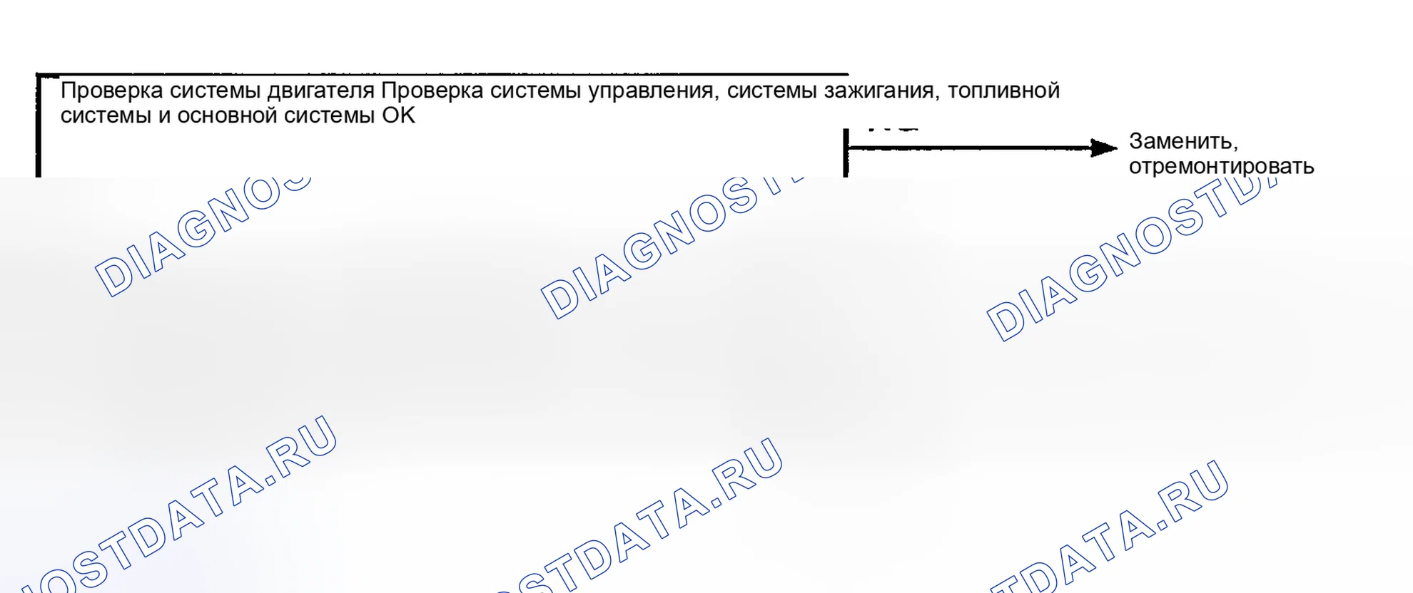 Рис. 80. Geely Okavango I