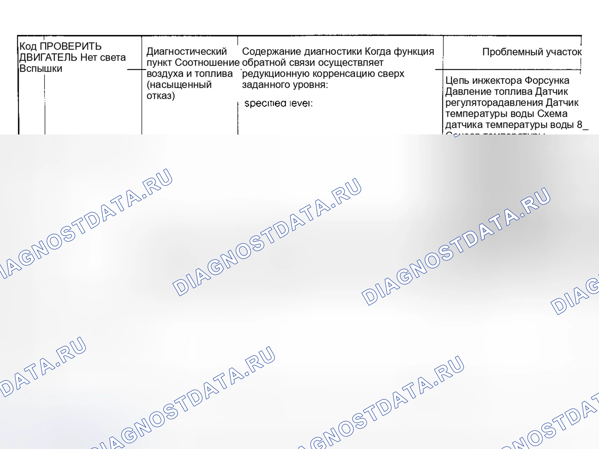 Рис. 12. Daihatsu Rocky I