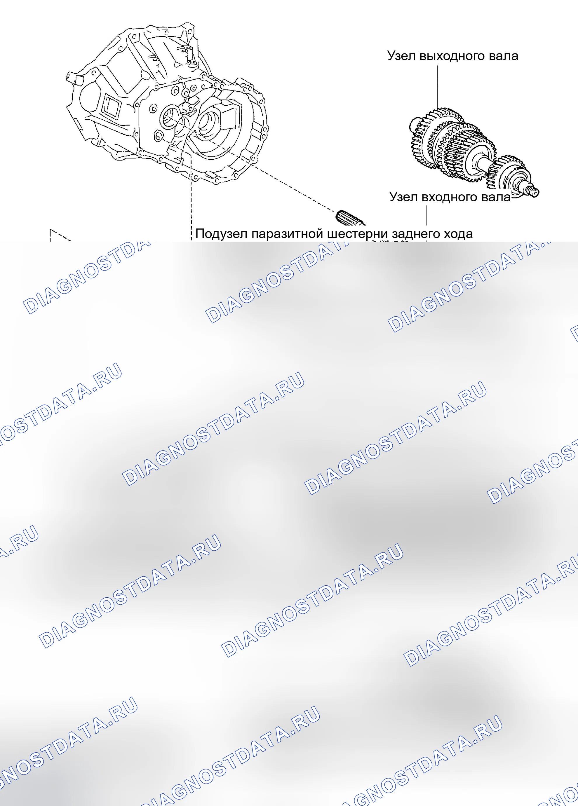 Рис. 60. Kia Soul III рестайлинг