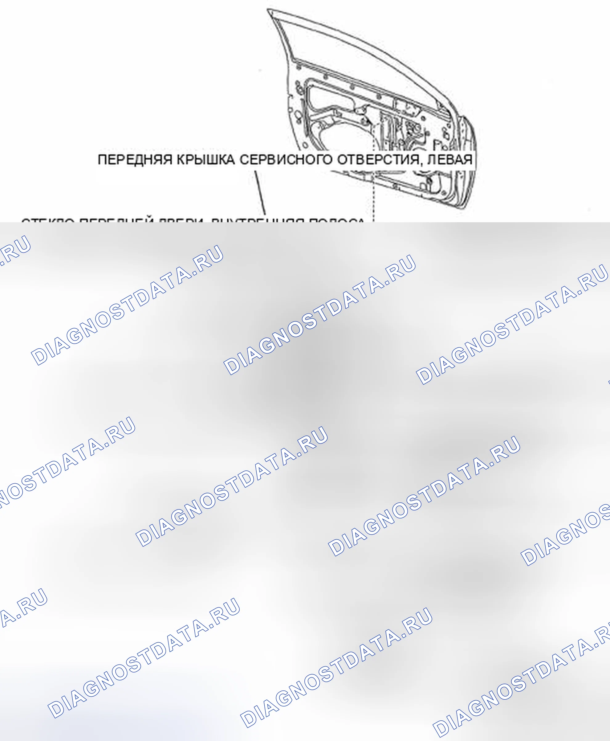 Рис. 9. Kia Sorento I рестайлинг