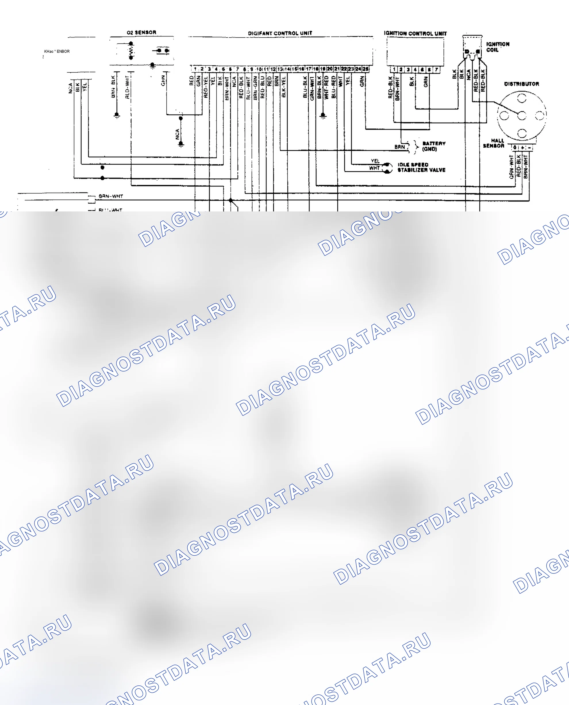 Рис. 8: Схема подключения системы впрыска топлива Jetta Bosch Digifant II. Volkswagen Jetta II