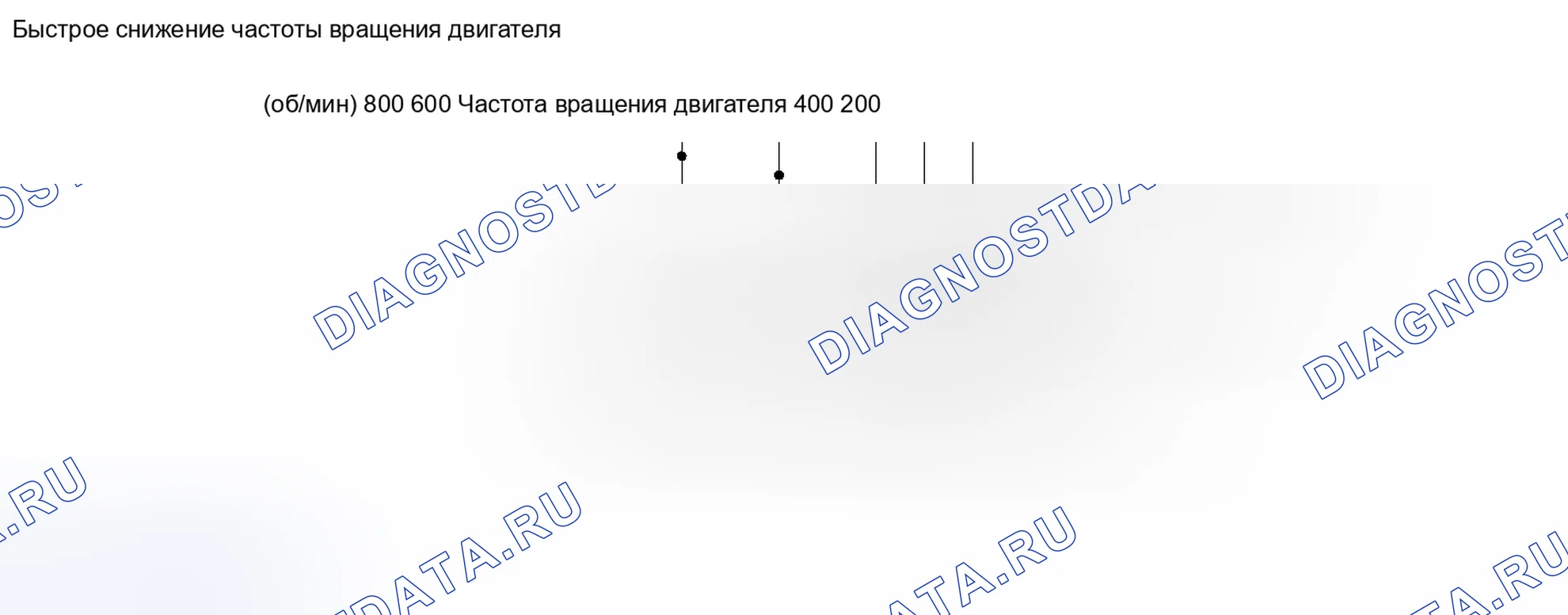 Рис. 216: ПОРЯДОК ВЫПОЛНЕНИЯ РАБОТ. Toyota Land Cruiser 200 рестайлинг