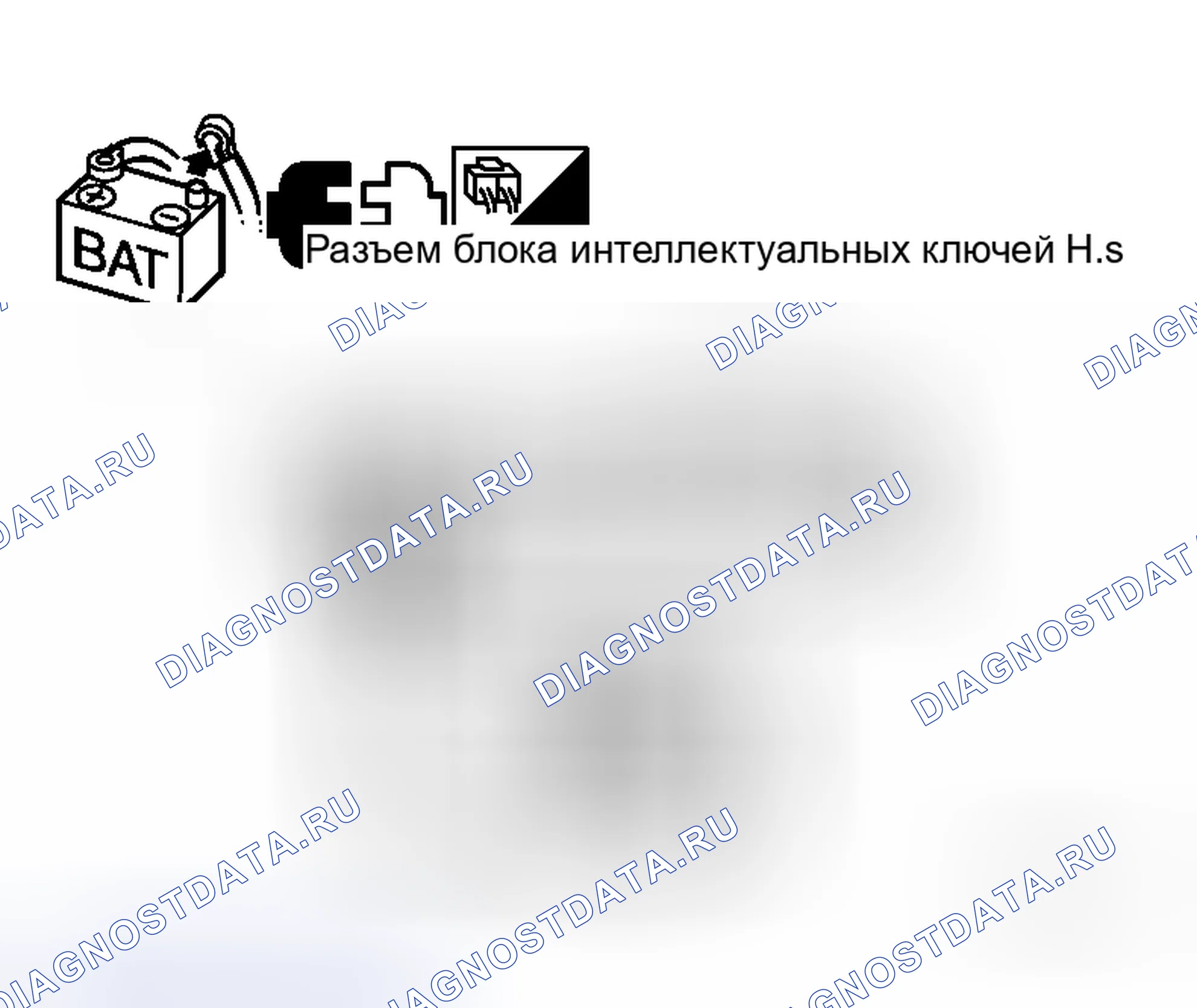 Рис. 20: Проверка цепи блока интеллектуальных ключей. Honda Integra I