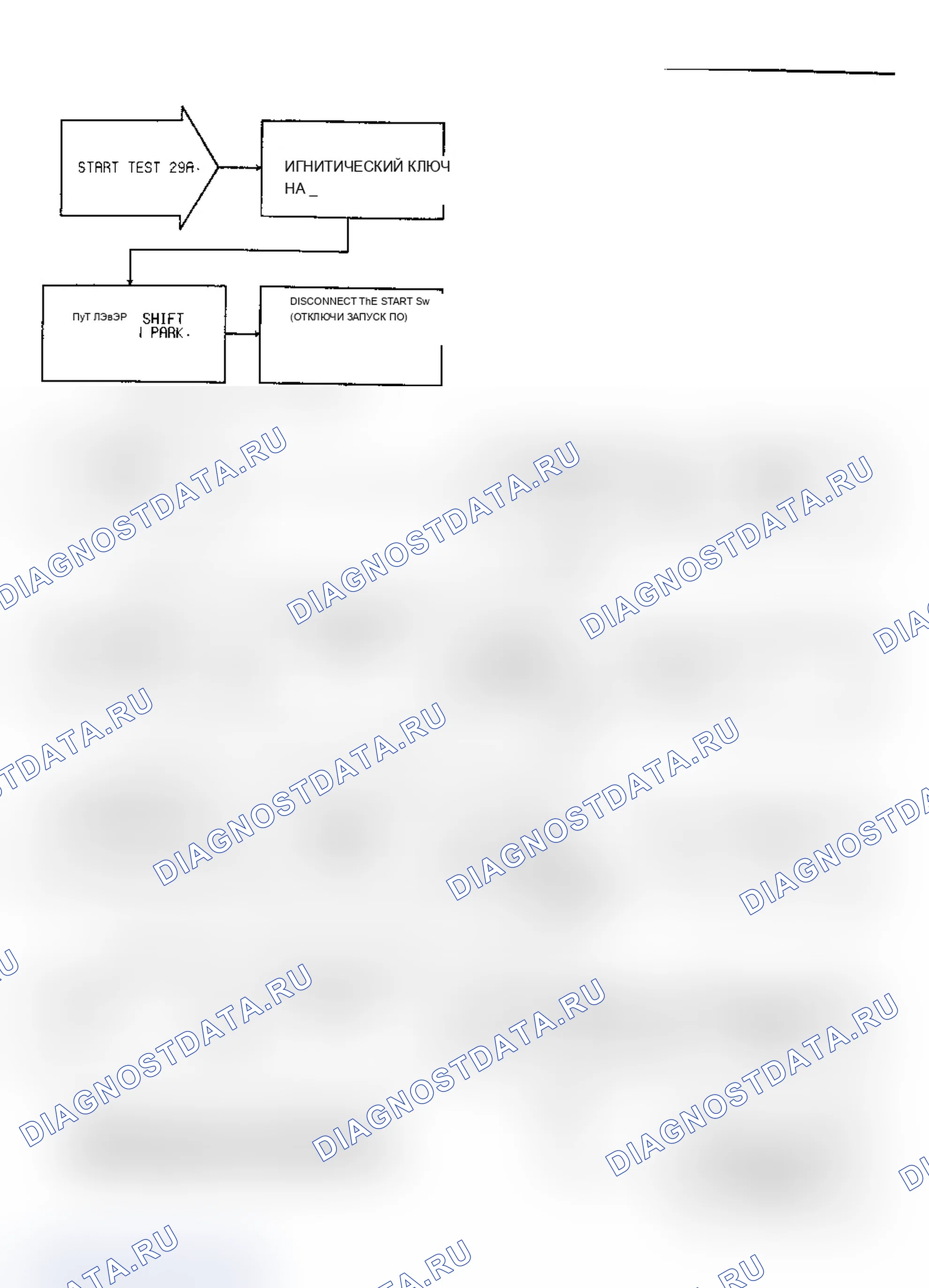 Рис. 261. Dodge Grand Caravan II