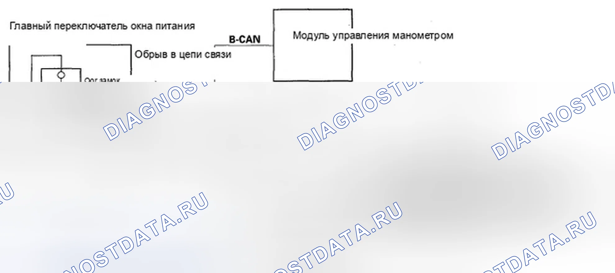 Рис. 16: Проверка ошибок сети " Потеря связи ". Honda Odyssey IV
