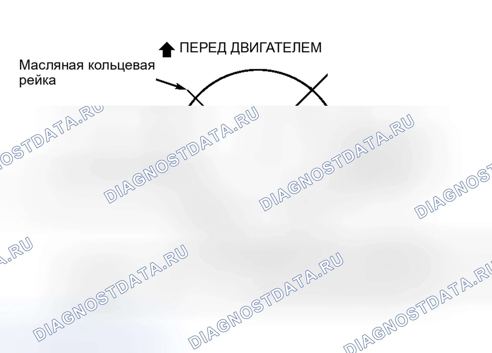 Рис. 15: Установка поршневых колец. Hyundai Stellar I