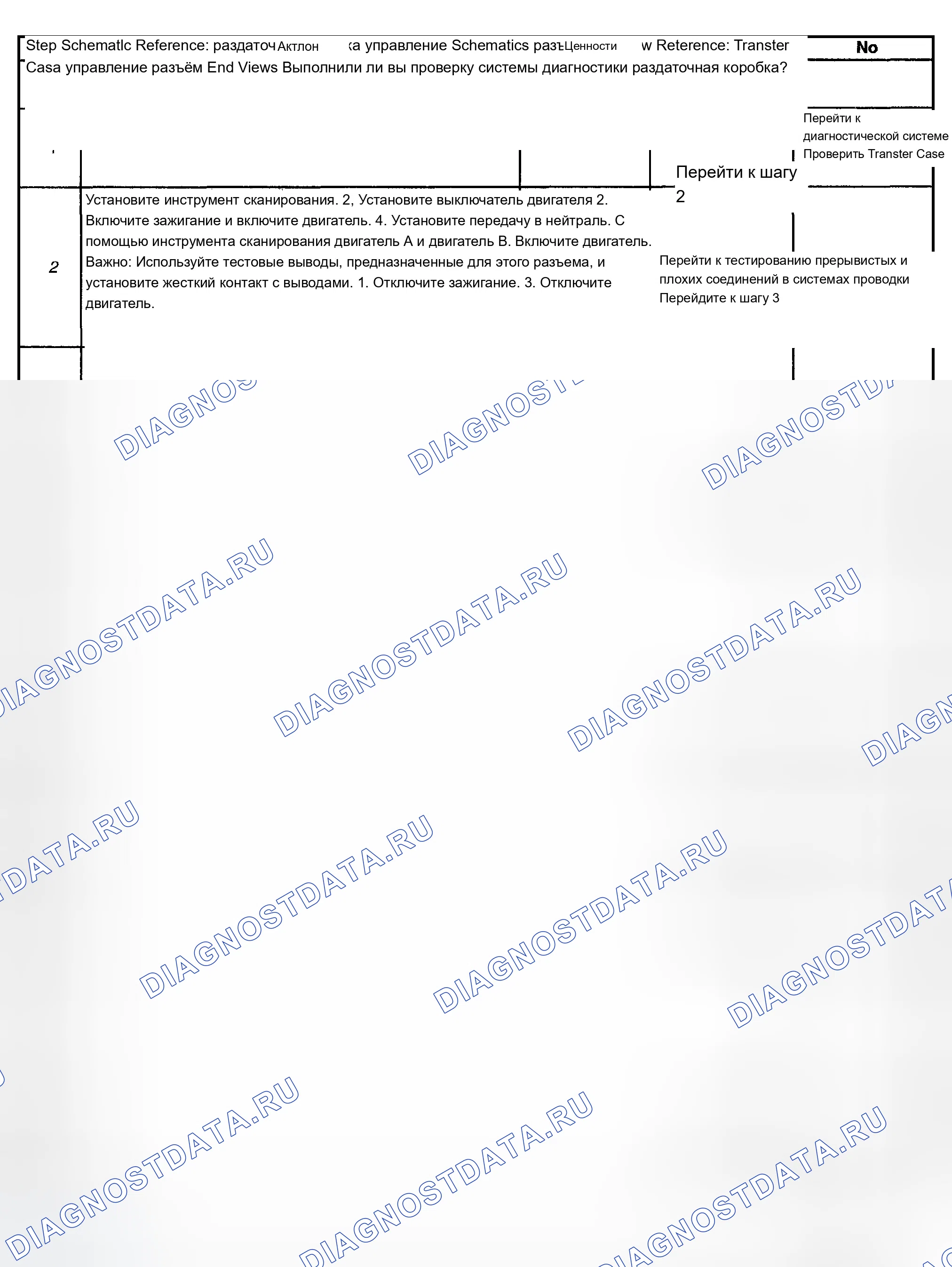 Рис. 291. Chevrolet TrailBlazer I